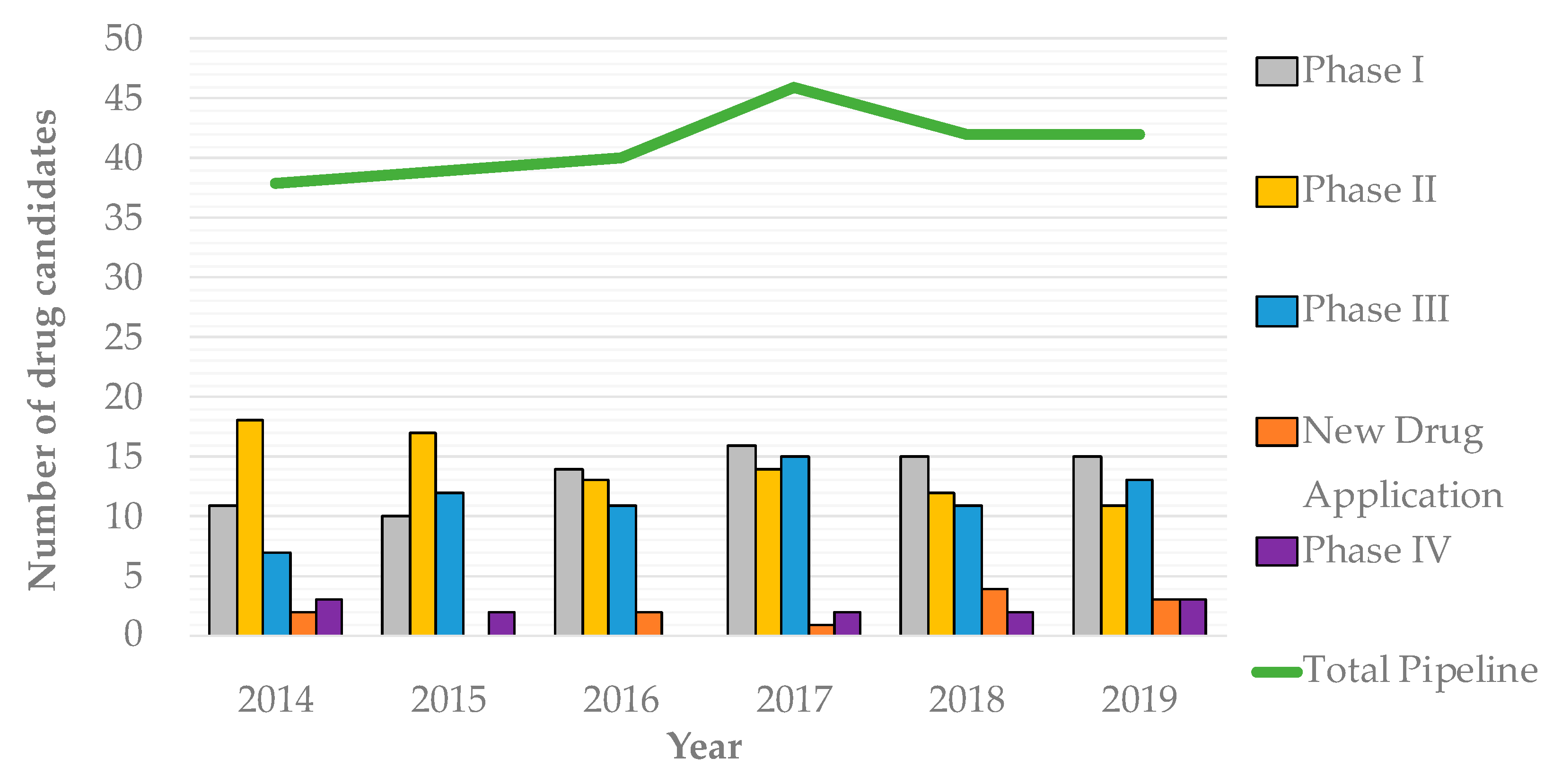 Antibiotics 08 00045 g001