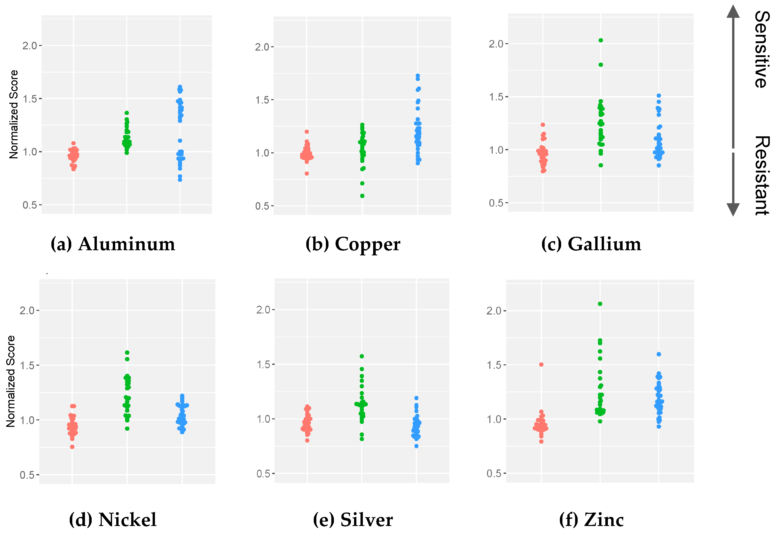 Antibiotics 08 00051 g002