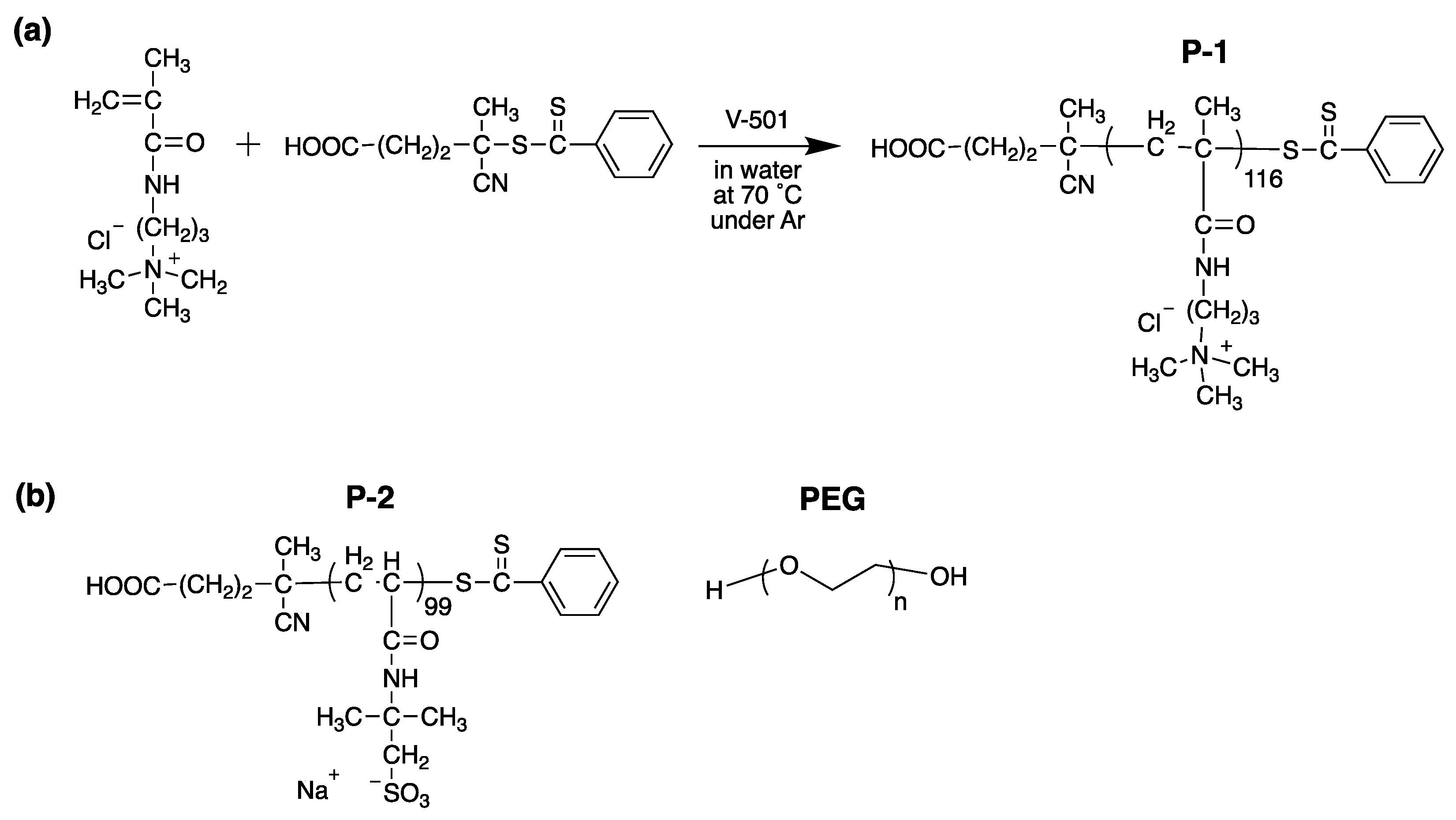Antibiotics 08 00061 g002