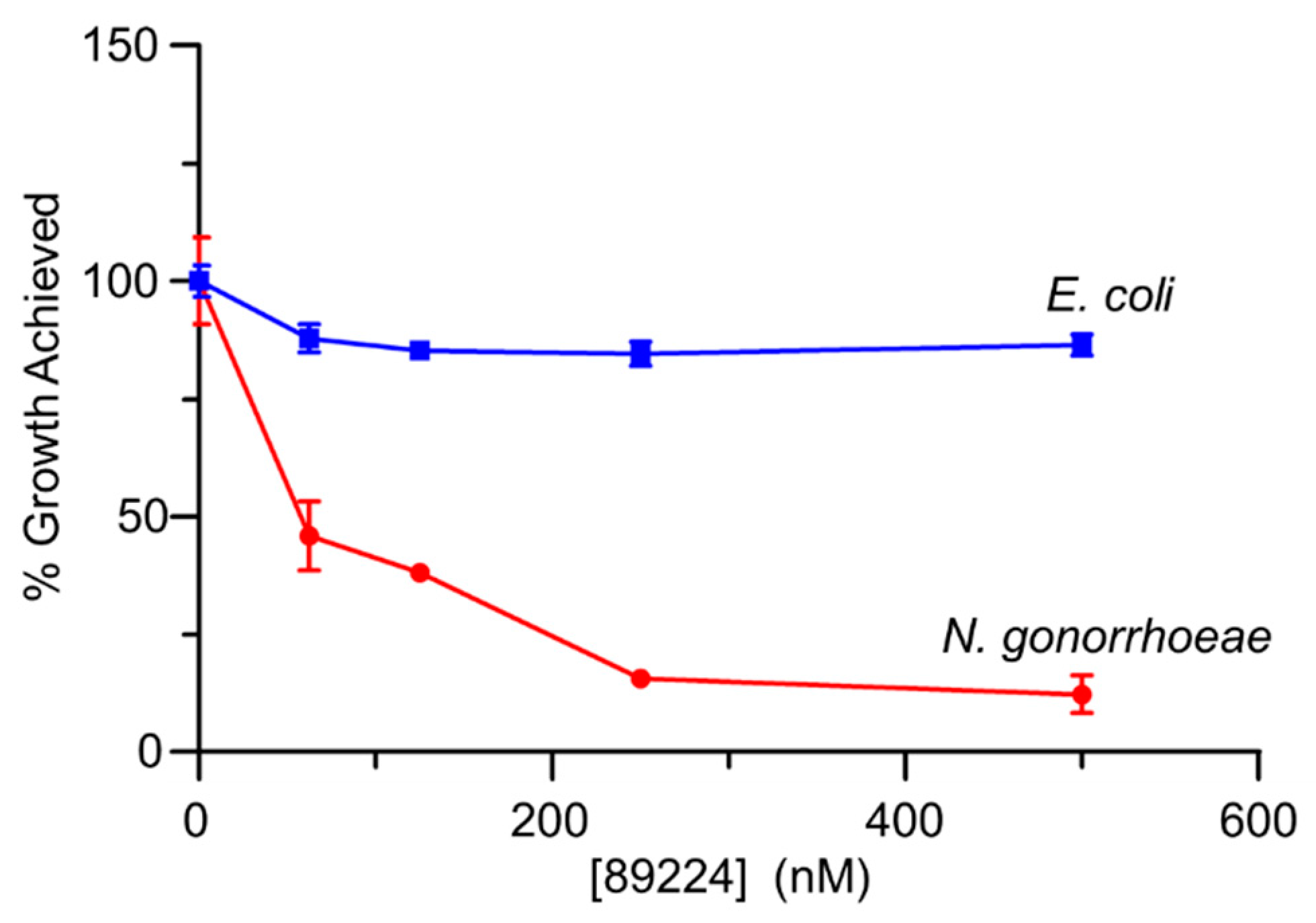 Antibiotics 08 00065 g005 Antibiotics 08 00065 g005