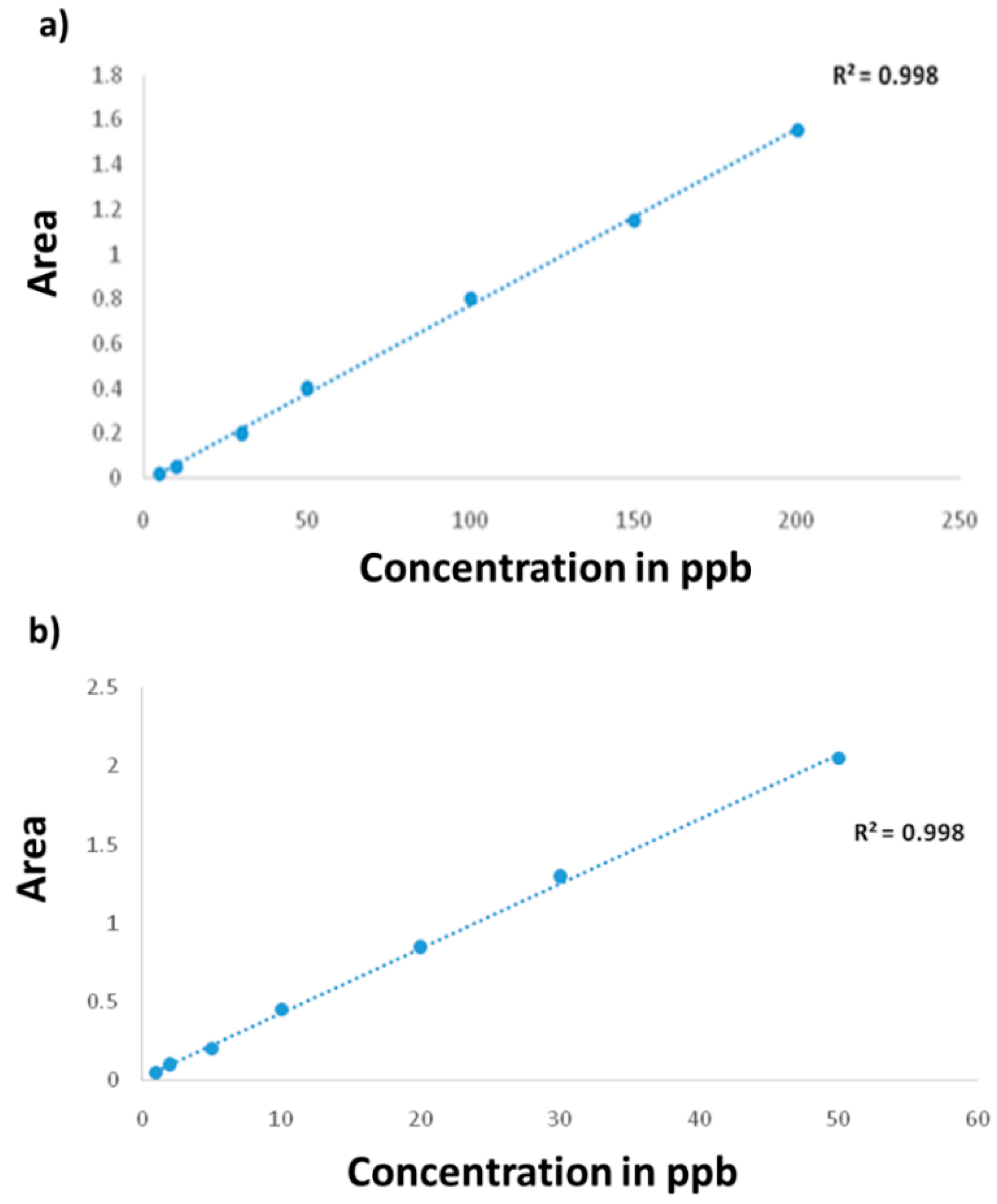 Antibiotics 08 00069 g001a