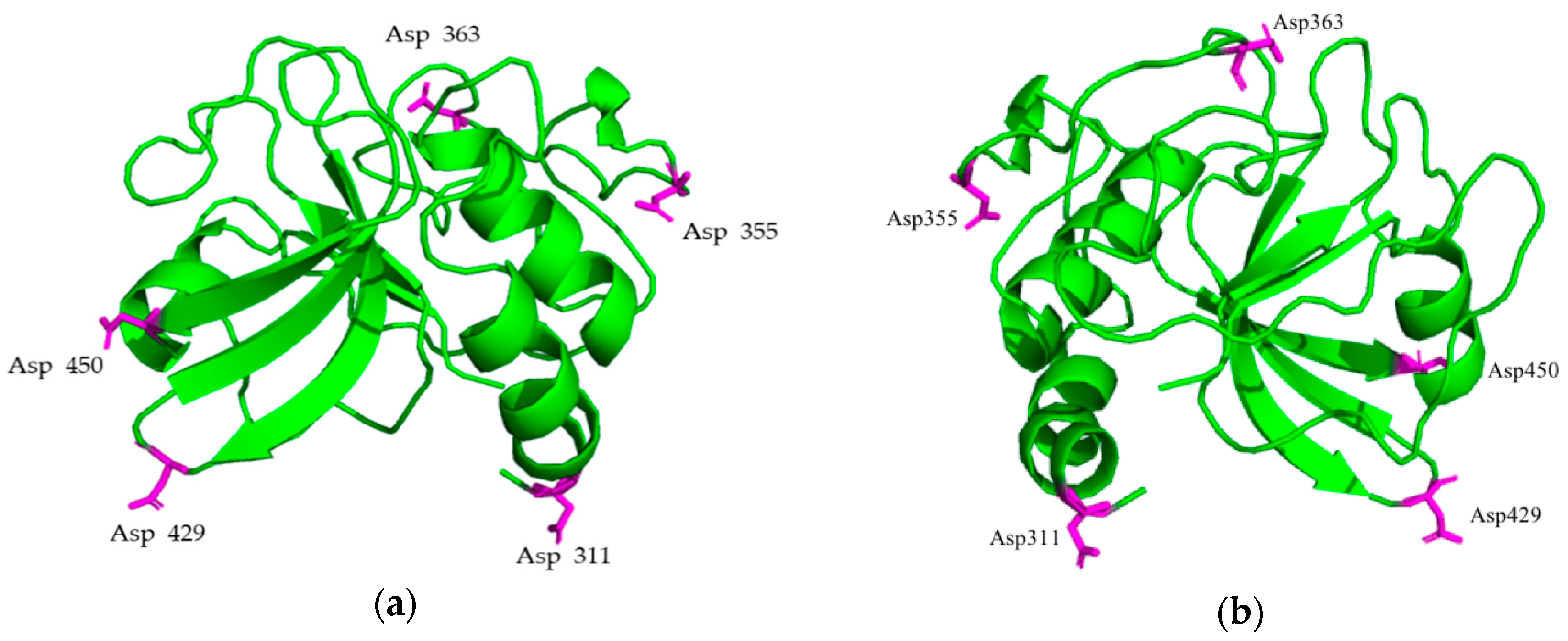 Antibiotics 08 00070 g001