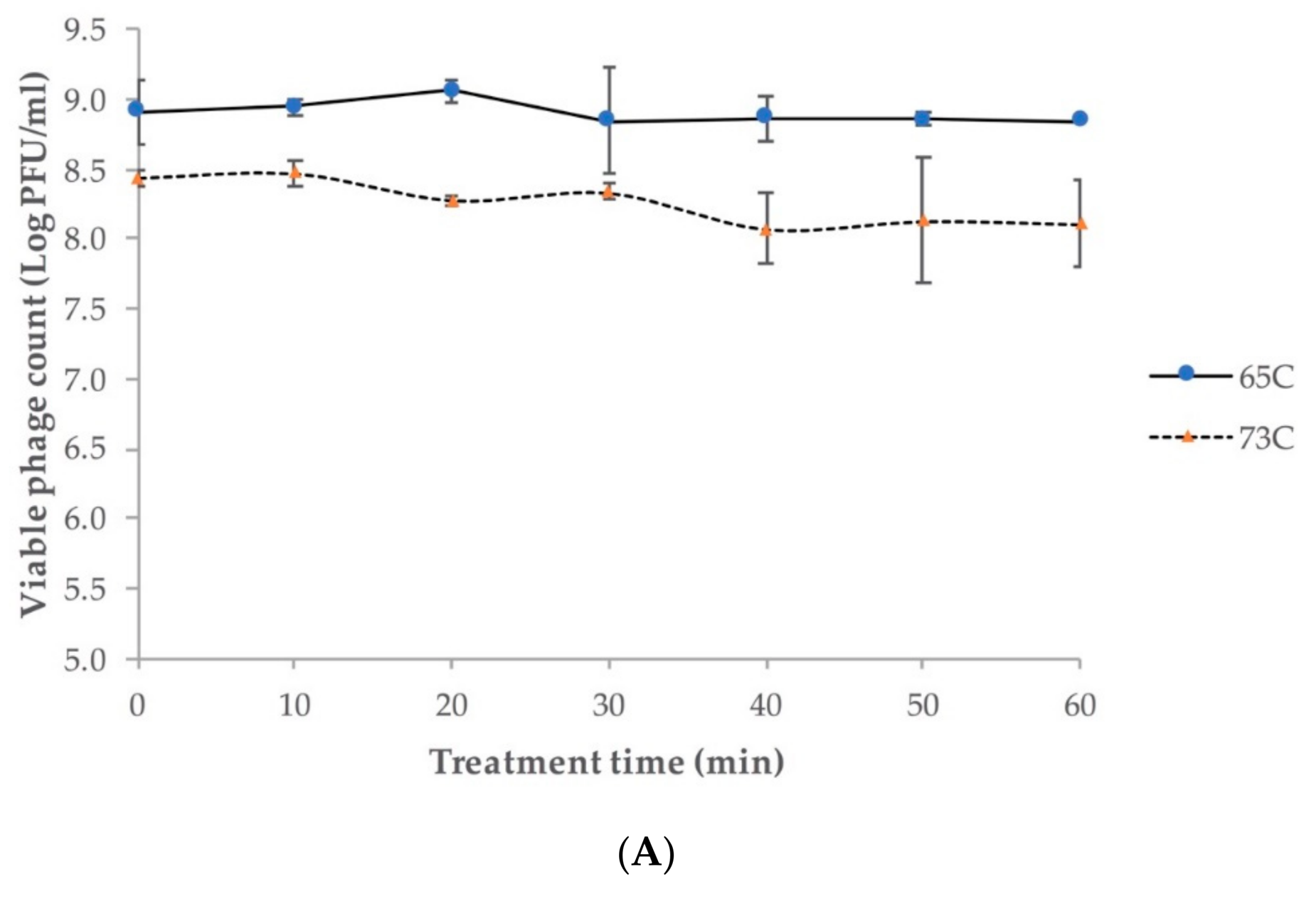 Antibiotics 08 00074 g005a