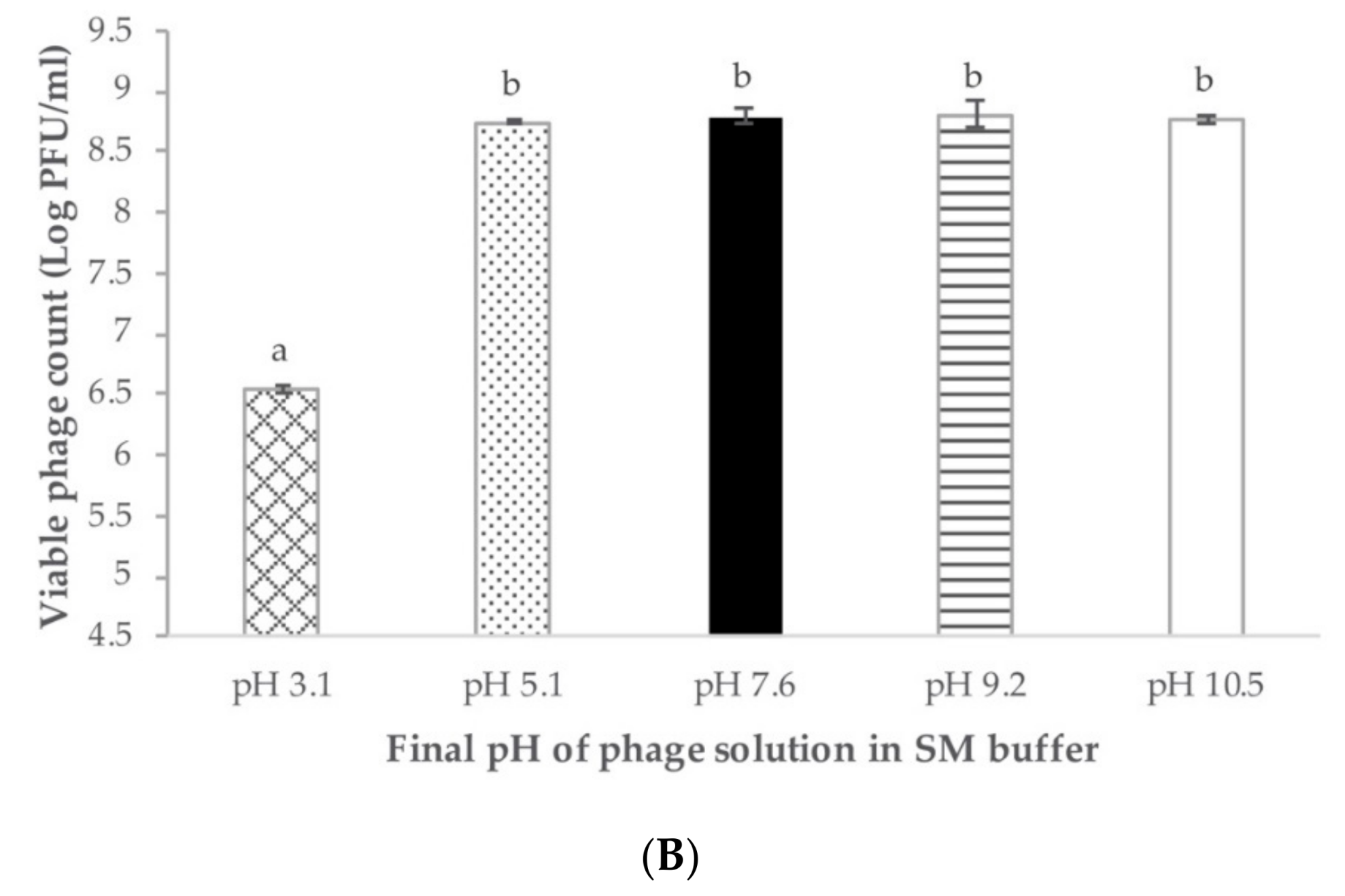 Antibiotics 08 00074 g005b