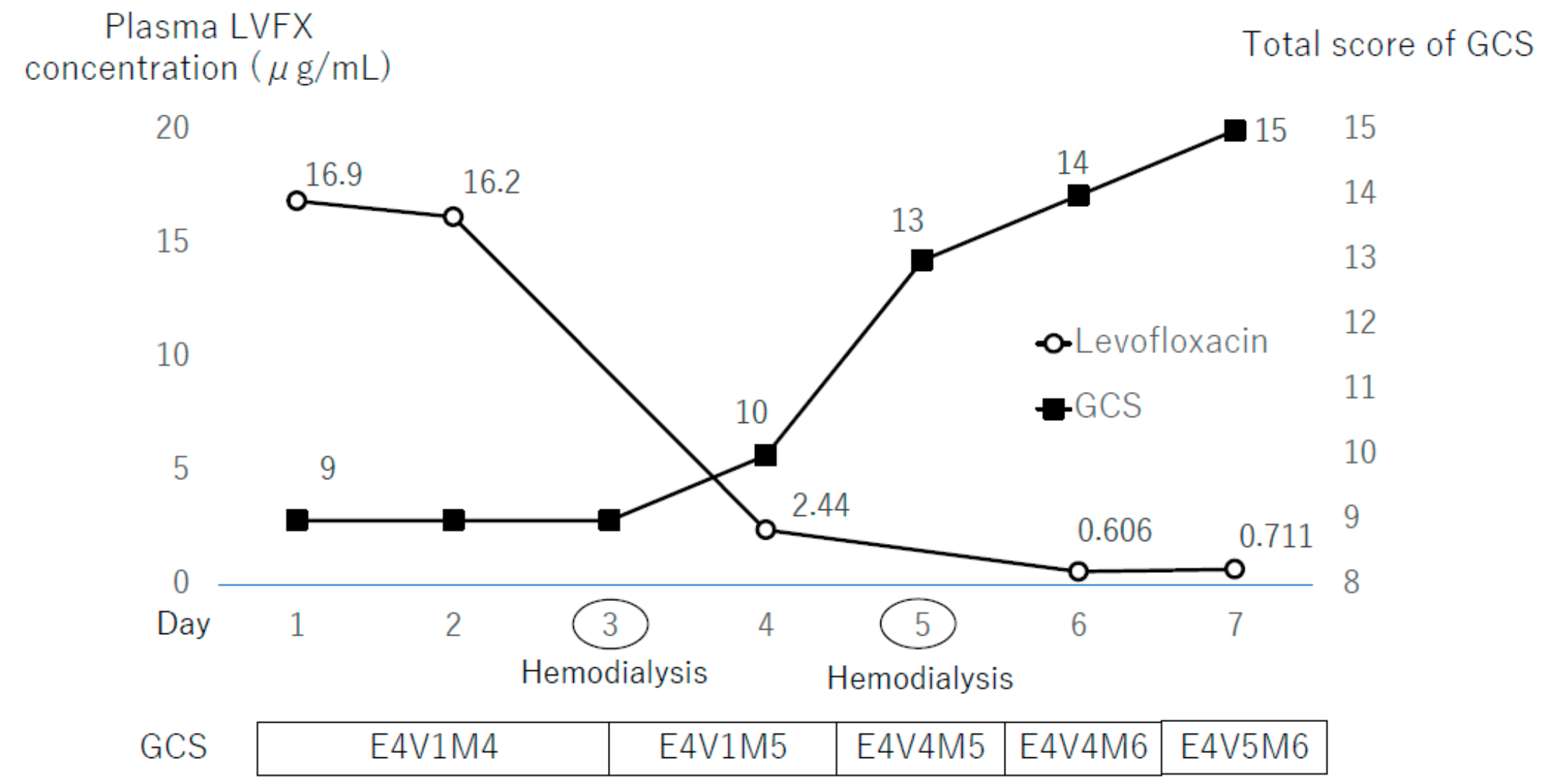 Antibiotics 08 00078 g001