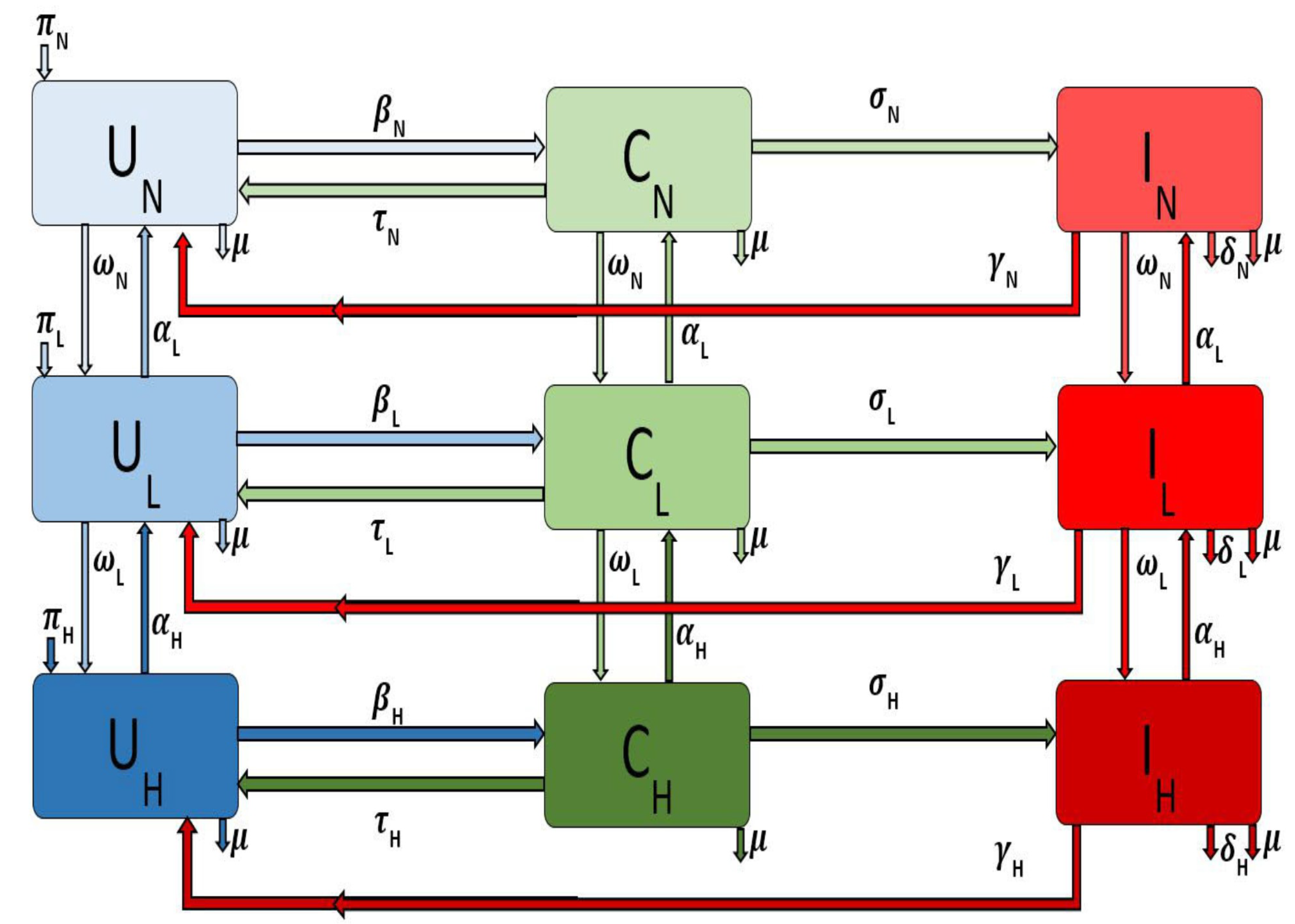 Antibiotics 08 00081 g001 Antibiotics 08 00081 g001