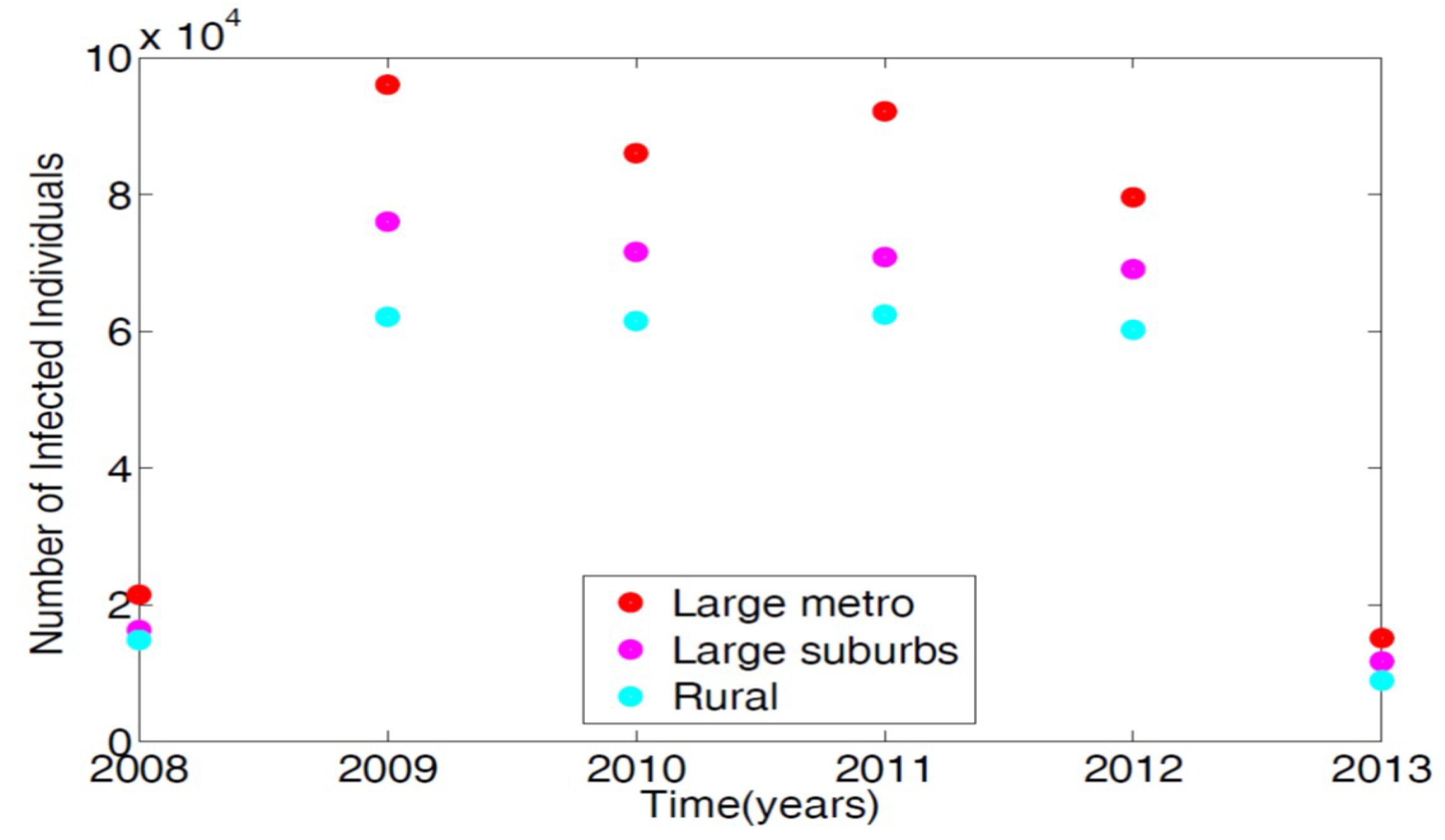 Antibiotics 08 00081 g002 Antibiotics 08 00081 g002