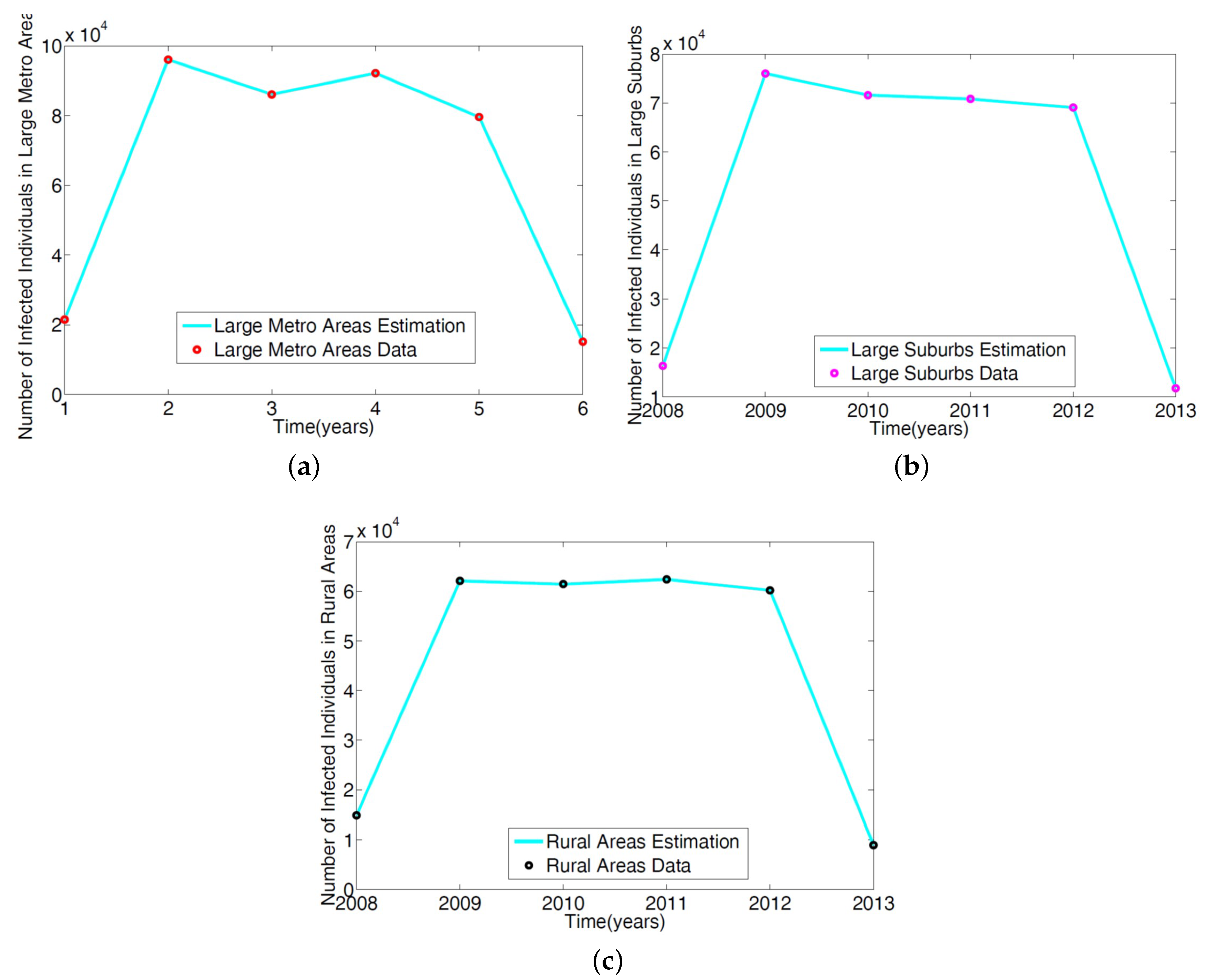 Antibiotics 08 00081 g003 Antibiotics 08 00081 g003
