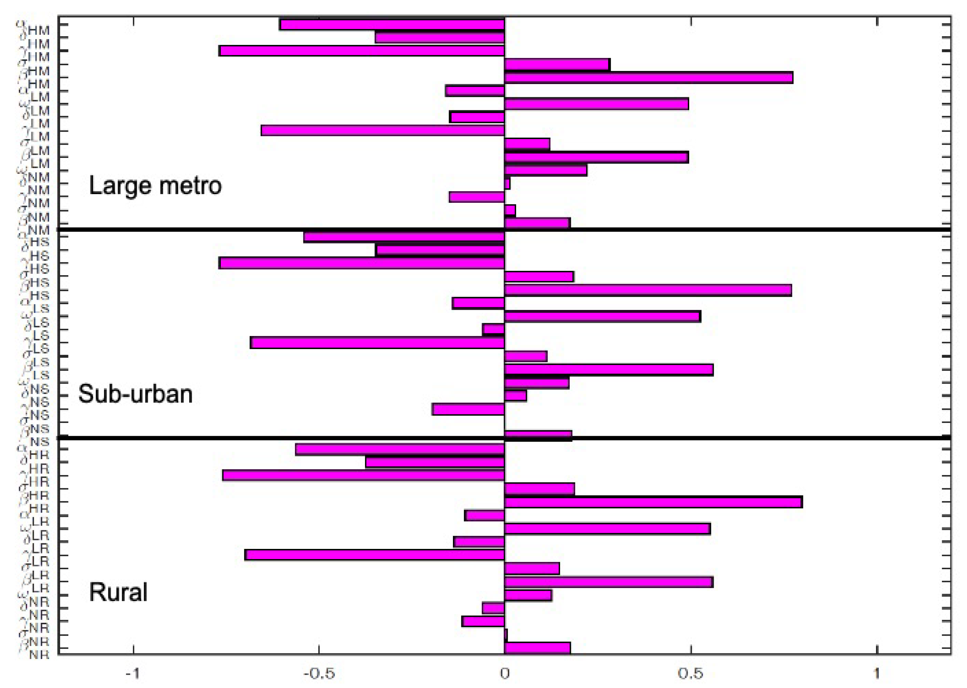 Antibiotics 08 00081 g005 Antibiotics 08 00081 g005