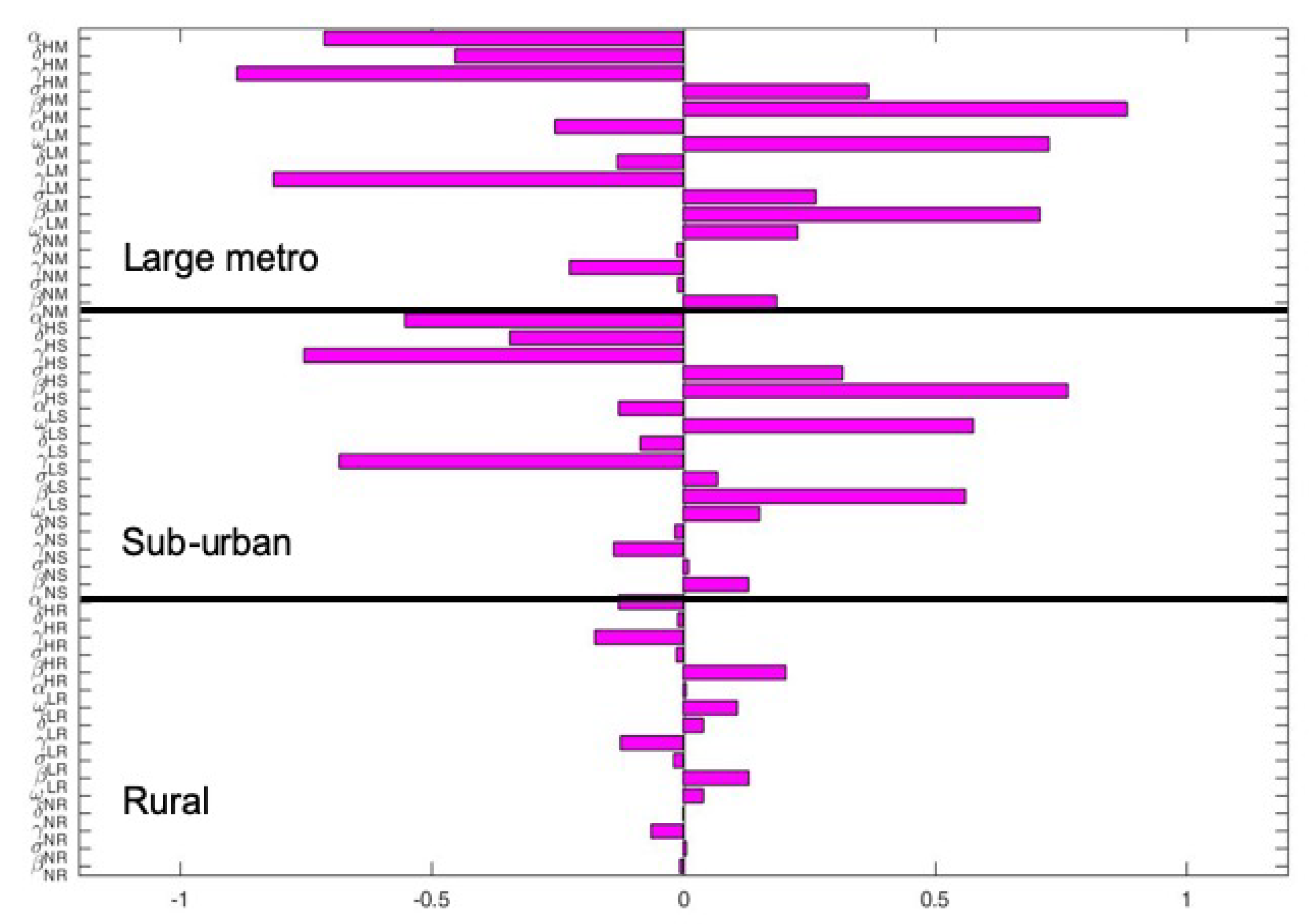 Antibiotics 08 00081 g006 Antibiotics 08 00081 g006
