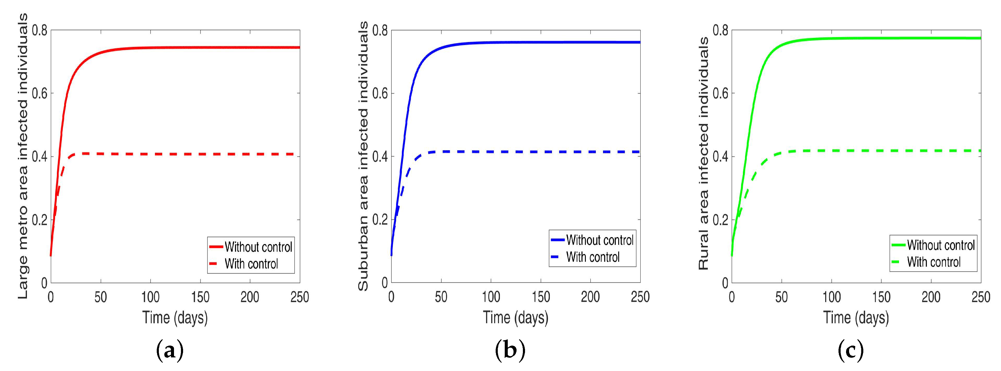 Antibiotics 08 00081 g007 Antibiotics 08 00081 g007