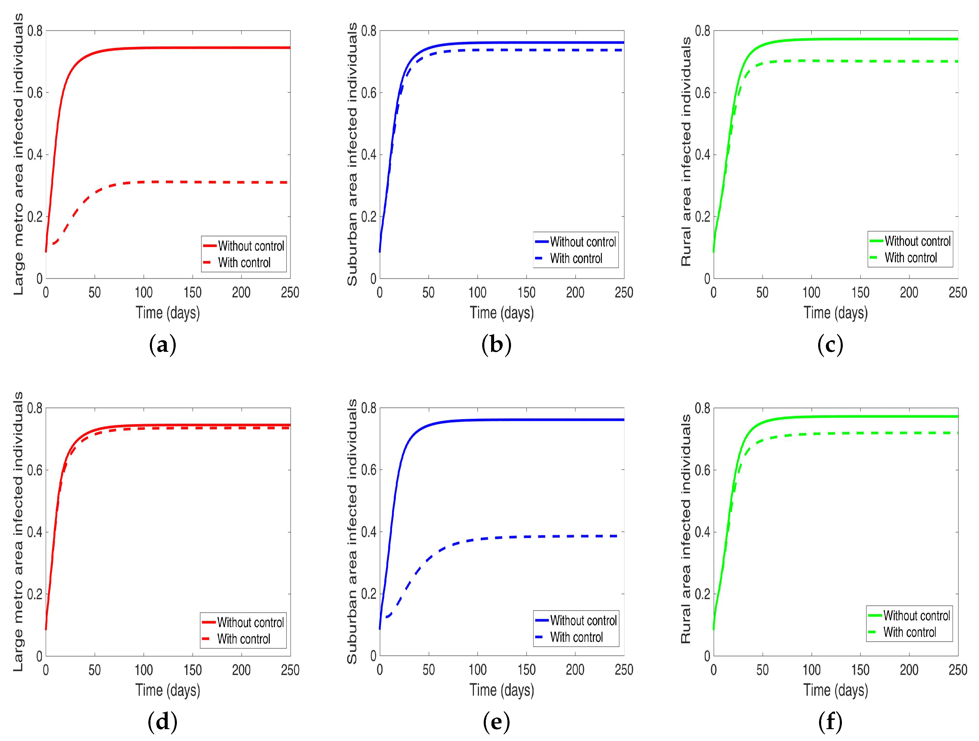 Antibiotics 08 00081 g010a Antibiotics 08 00081 g010a