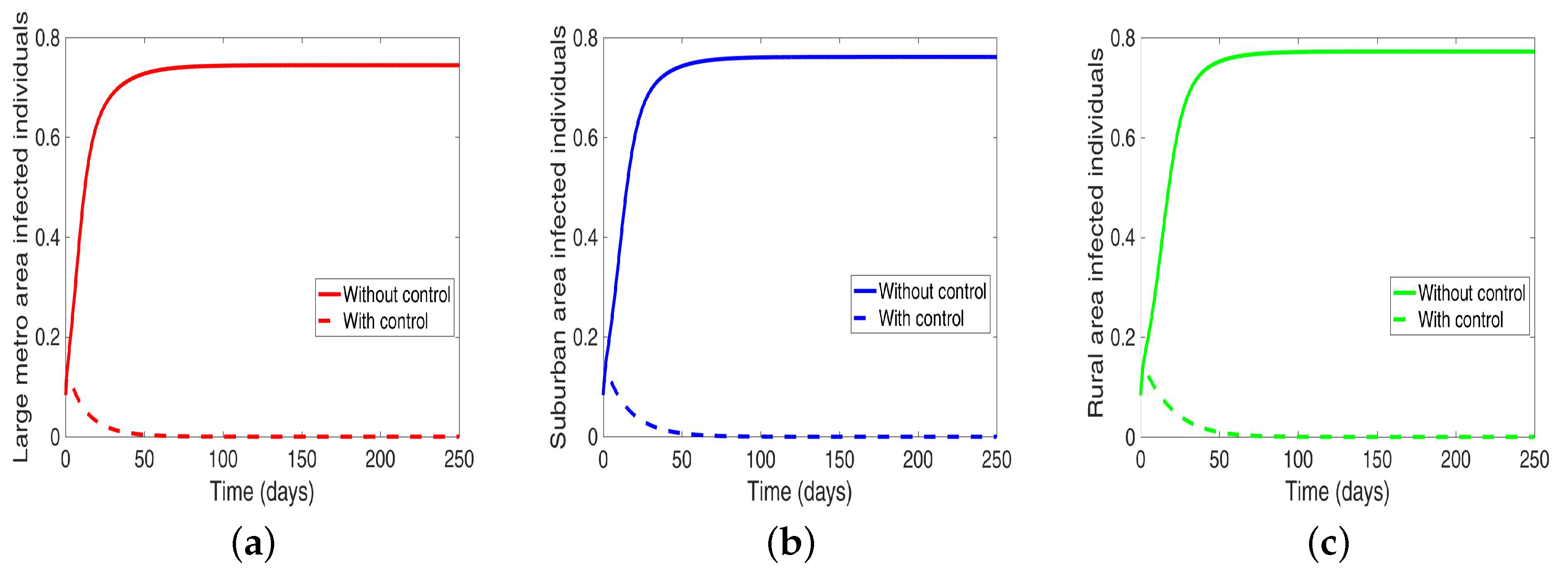 Antibiotics 08 00081 g013 Antibiotics 08 00081 g013