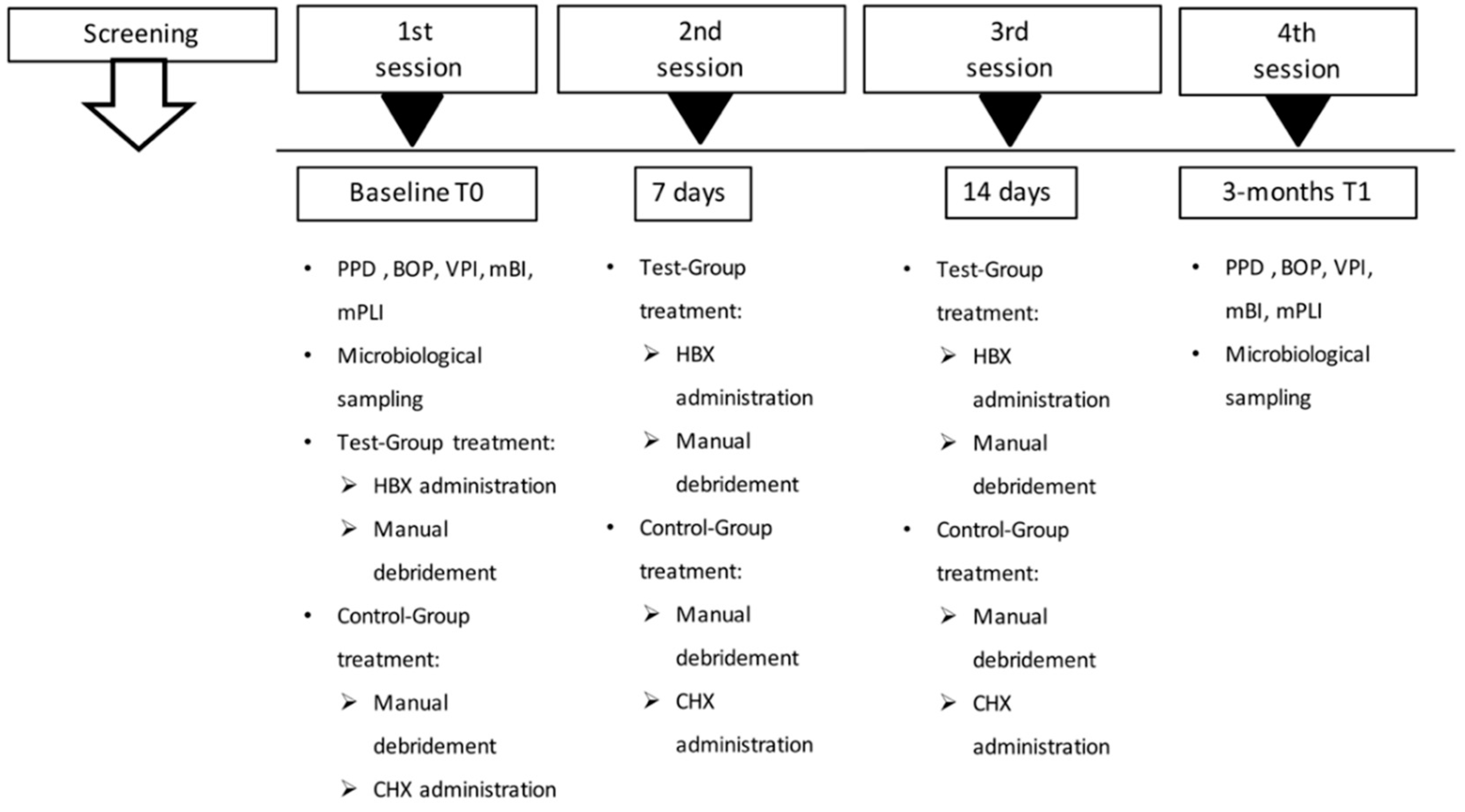 Antibiotics 08 00082 g003