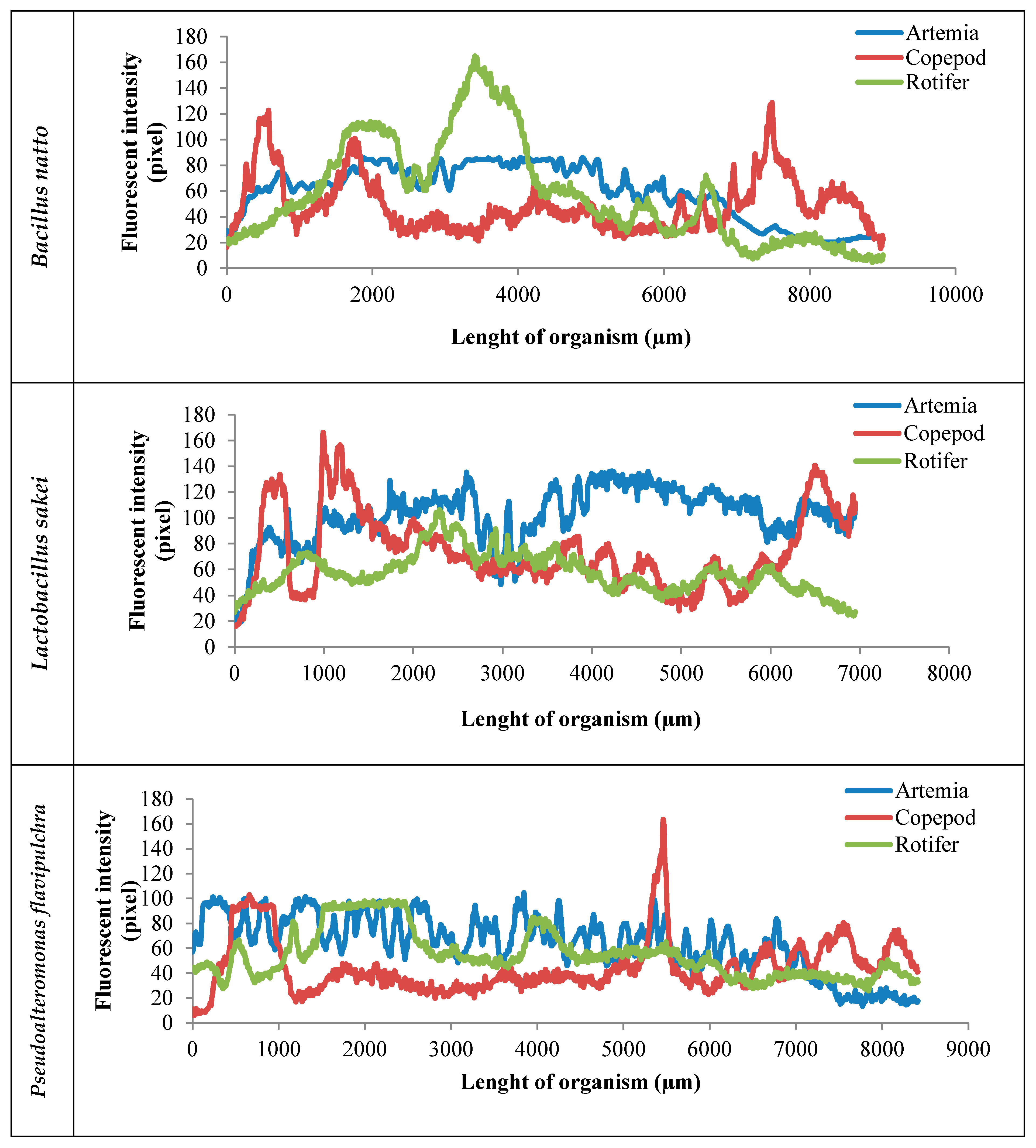 Antibiotics 08 00095 g002a Antibiotics 08 00095 g002a
