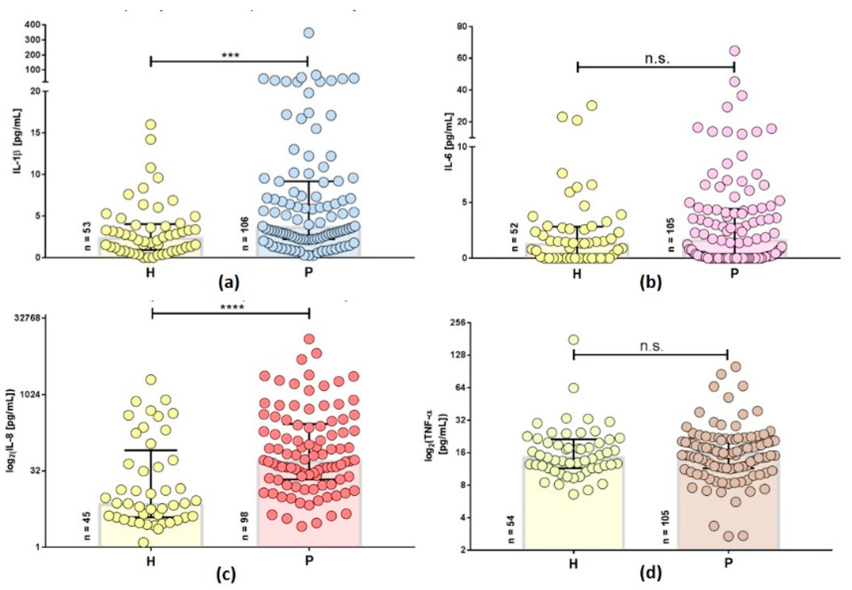 Antibiotics 08 00107 g002