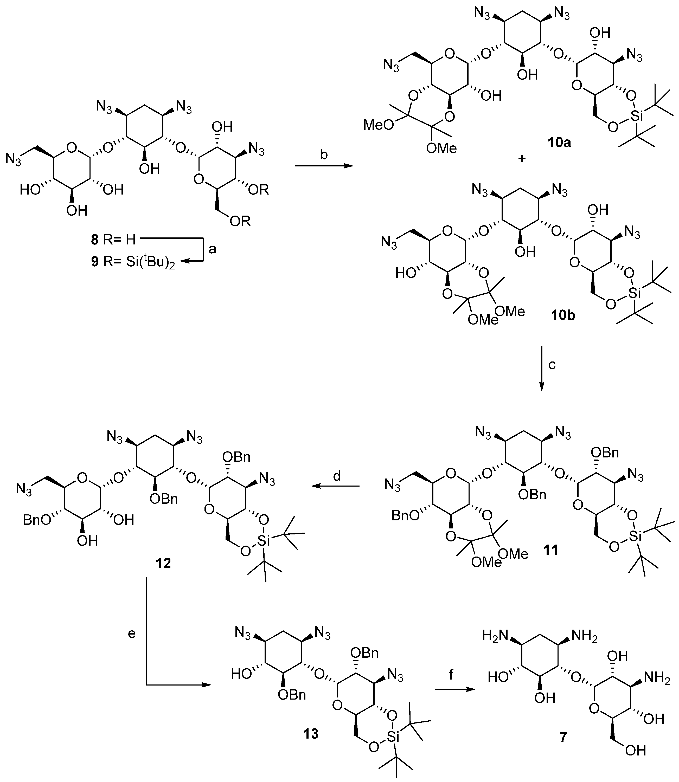 Antibiotics 08 00109 sch001