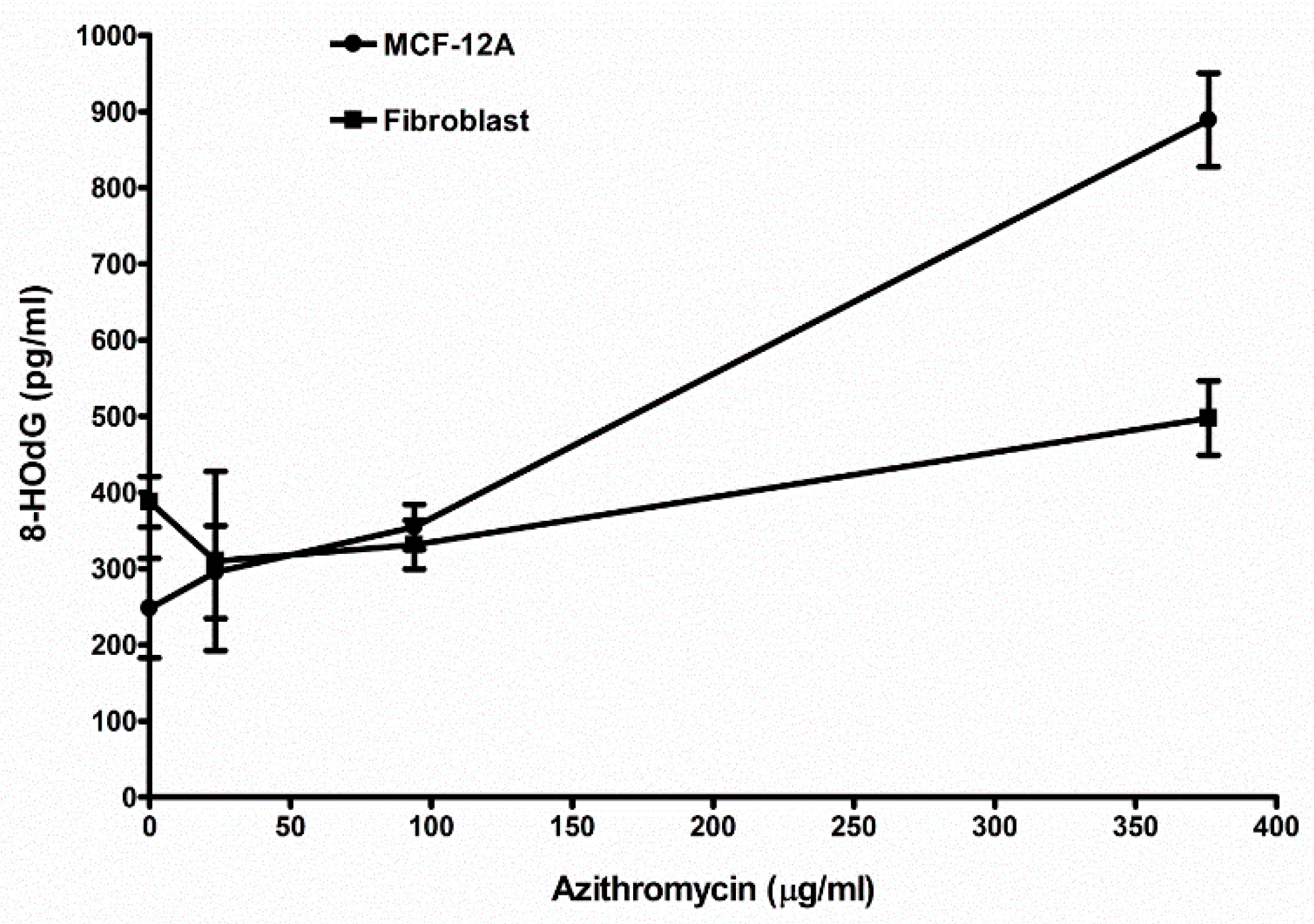 Antibiotics 08 00110 g009