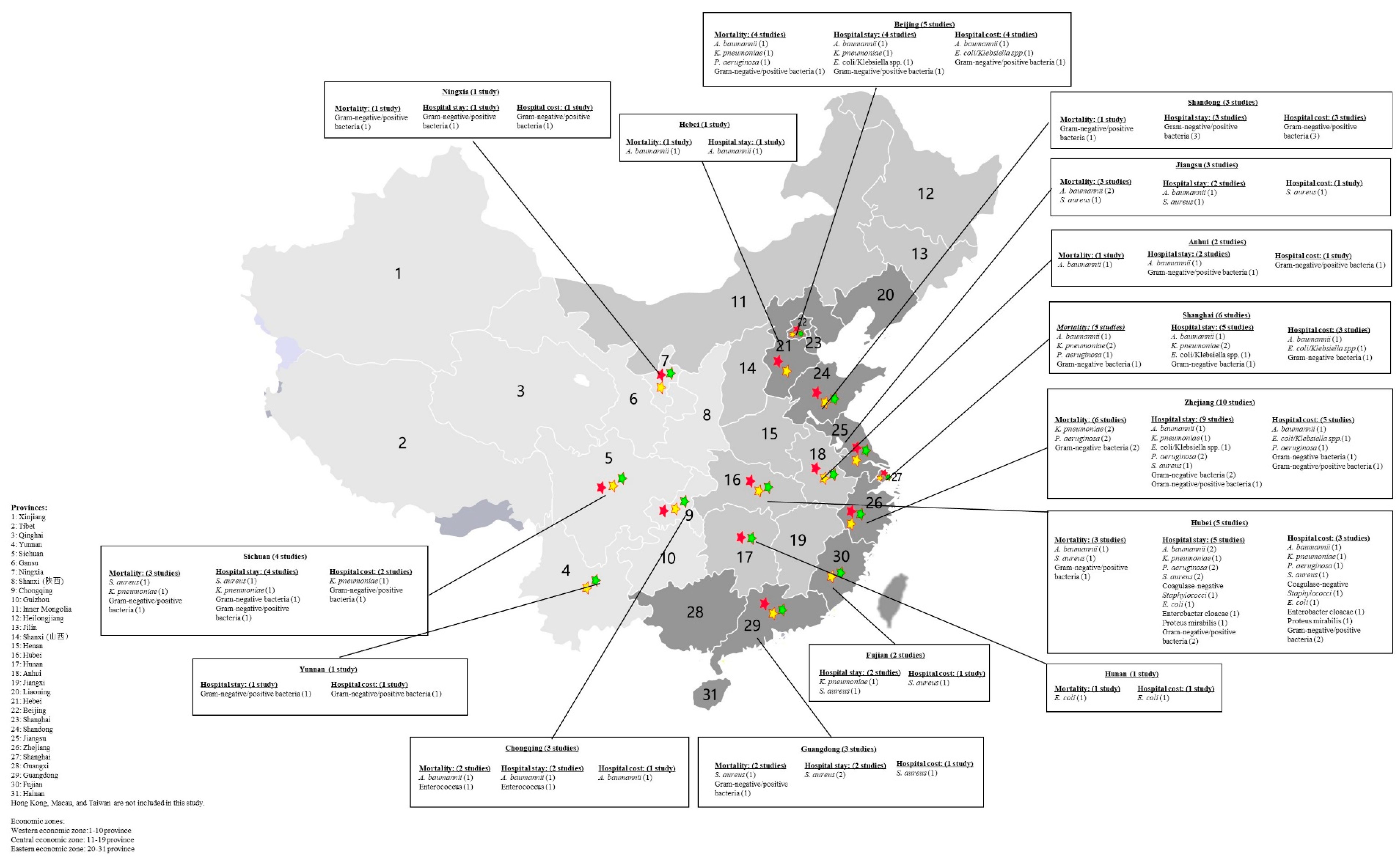 Antibiotics 08 00115 g002 Antibiotics 08 00115 g002