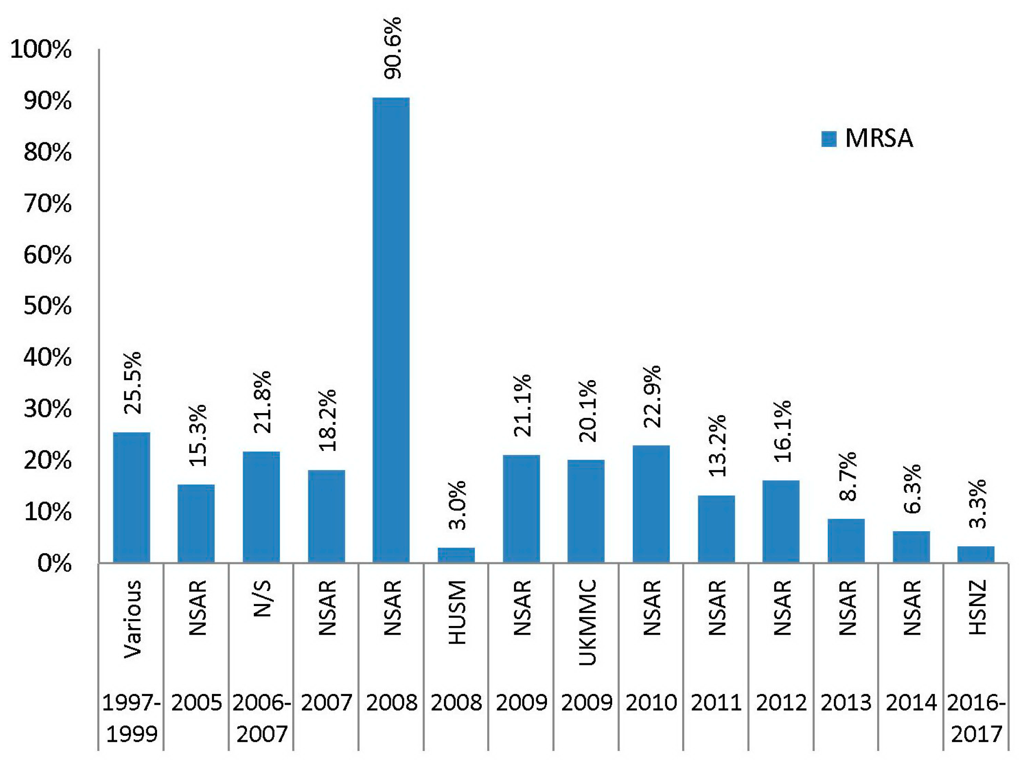 Antibiotics 08 00128 g008