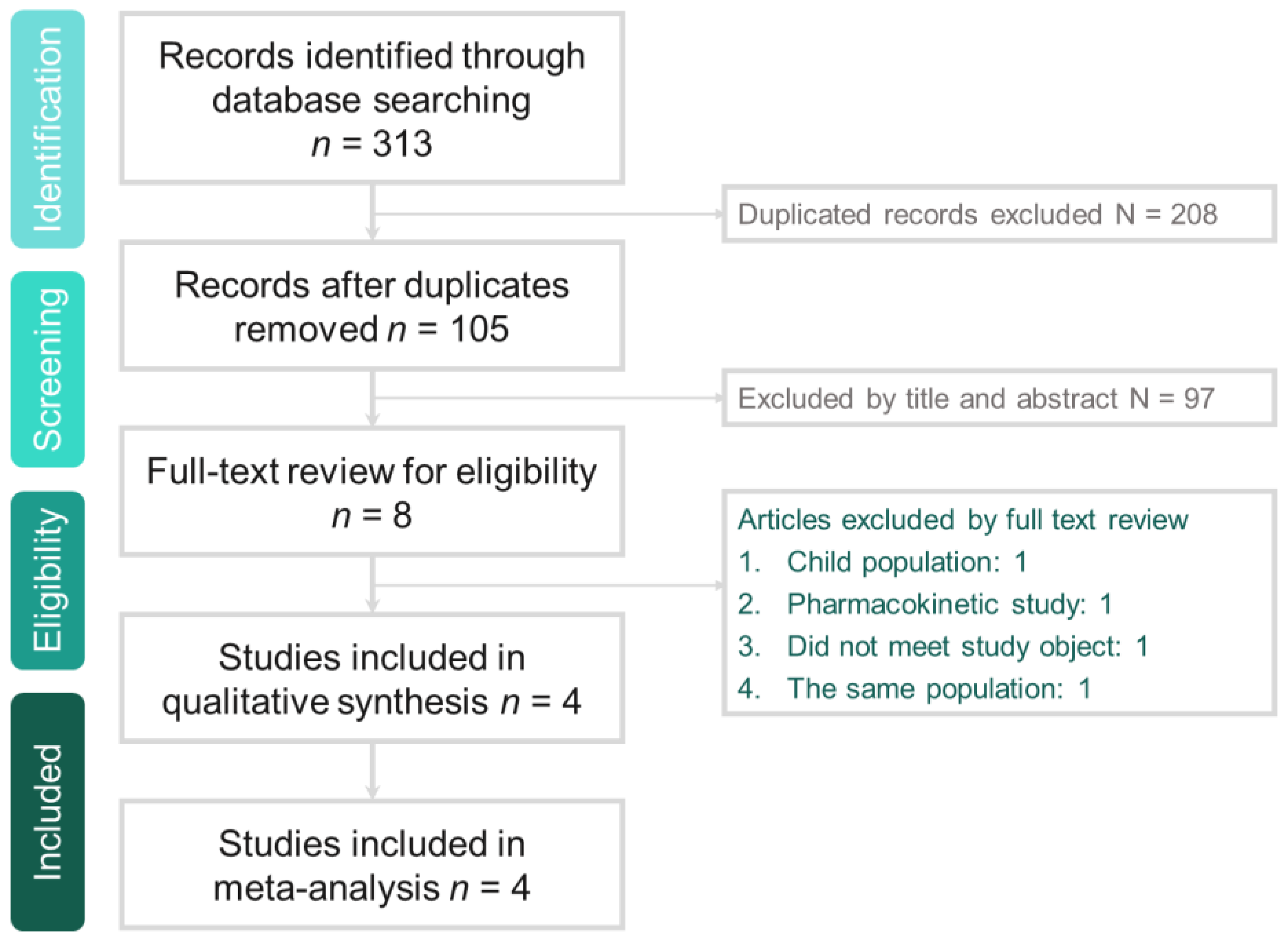 Antibiotics 08 00137 g001