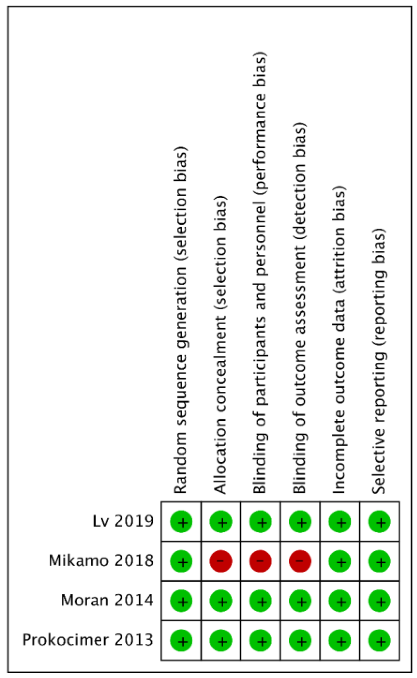 Antibiotics 08 00137 g002