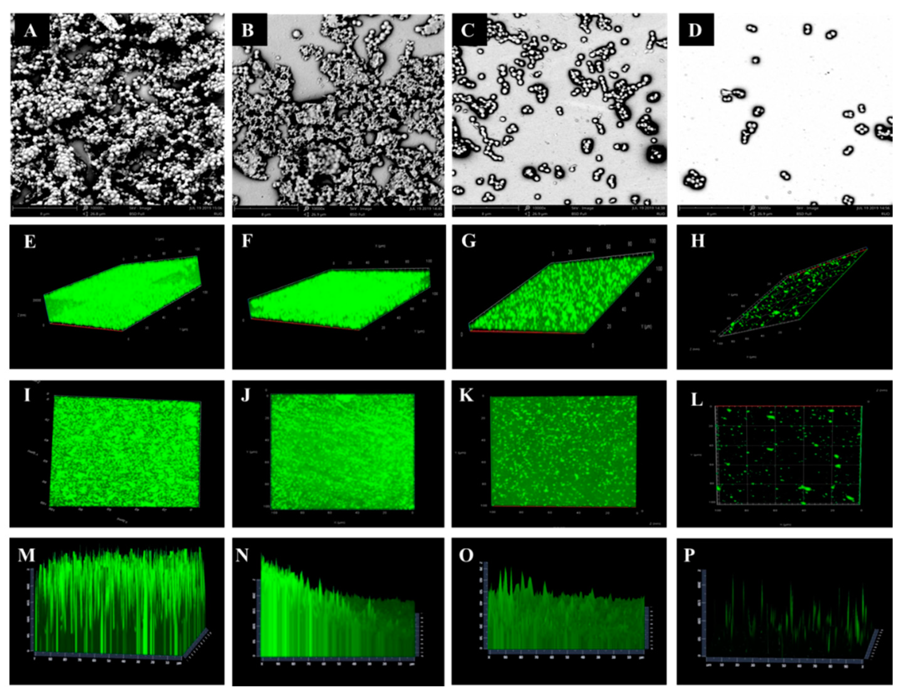 Antibiotics 08 00141 g001 Antibiotics 08 00141 g001