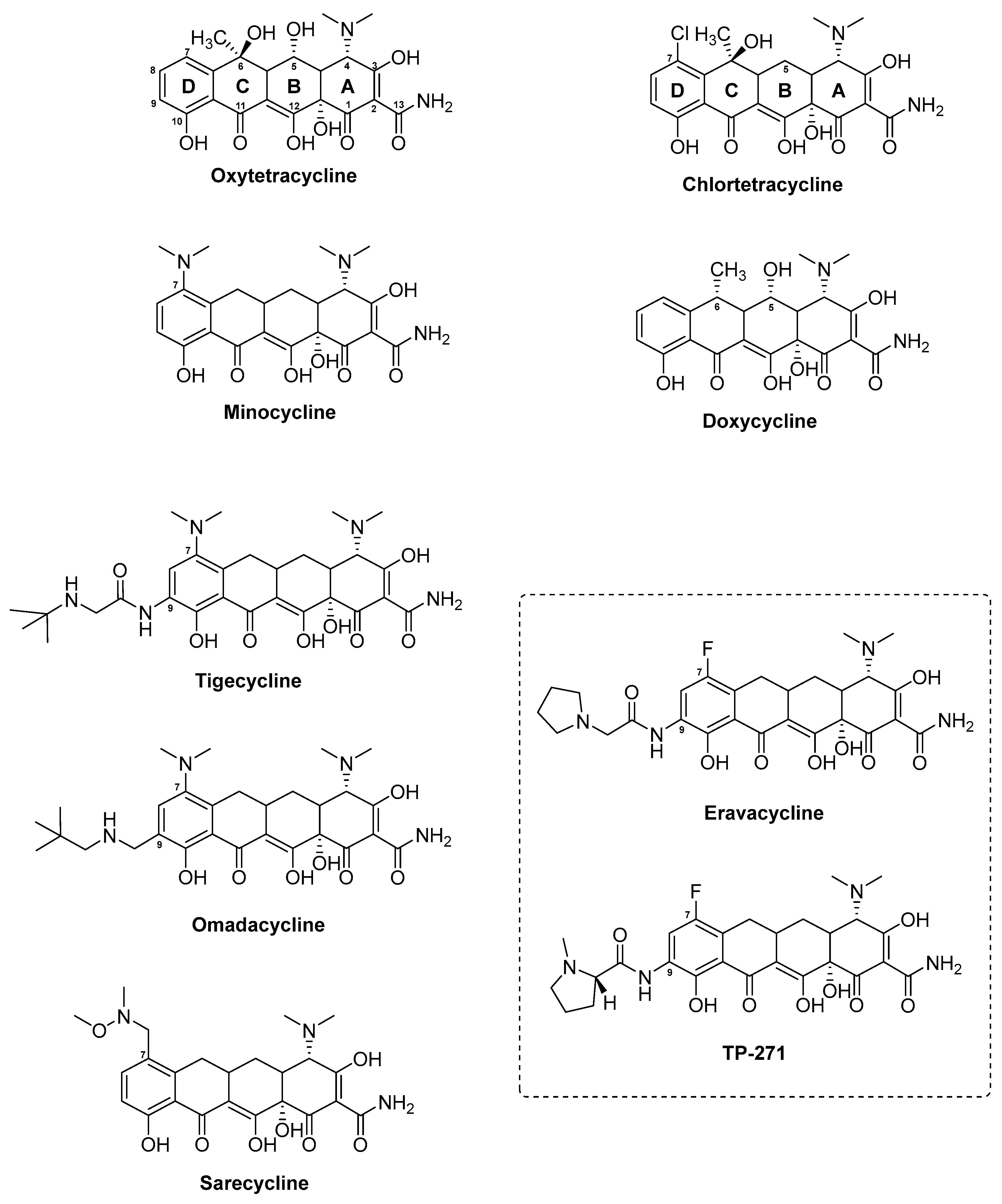 Antibiotics 08 00157 g007