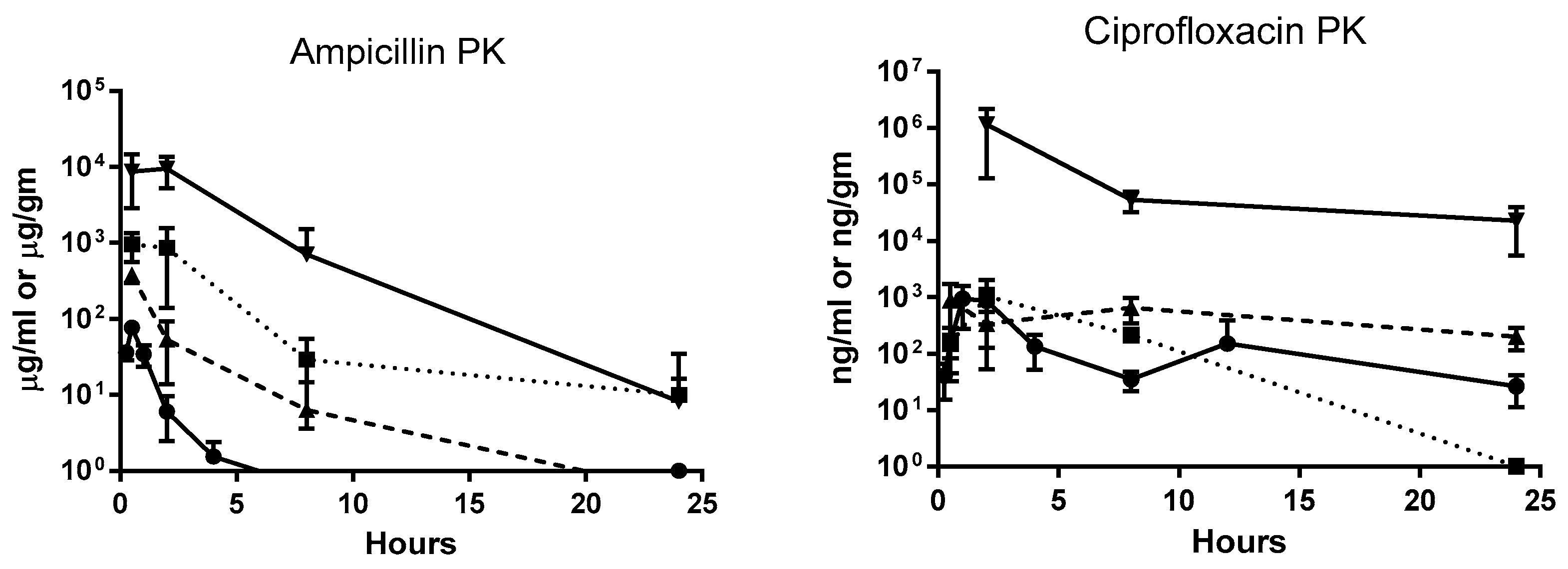 Antibiotics 08 00170 g002a