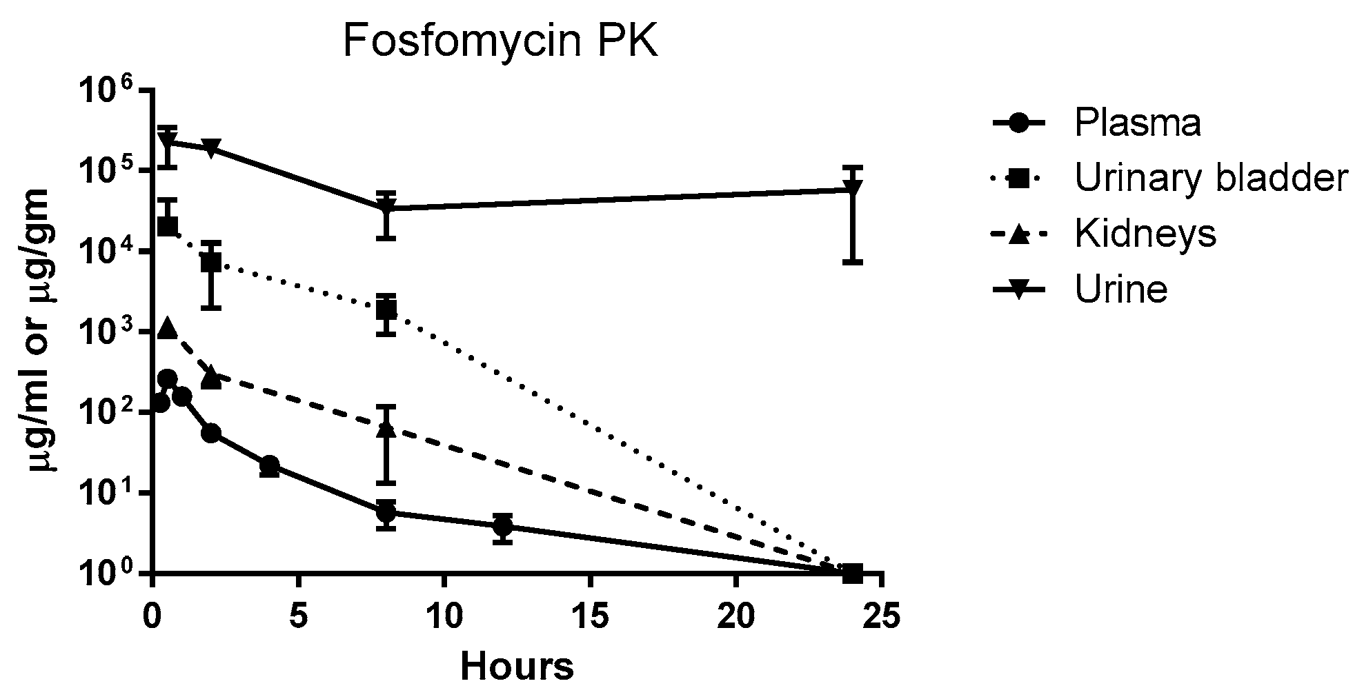 Antibiotics 08 00170 g002b