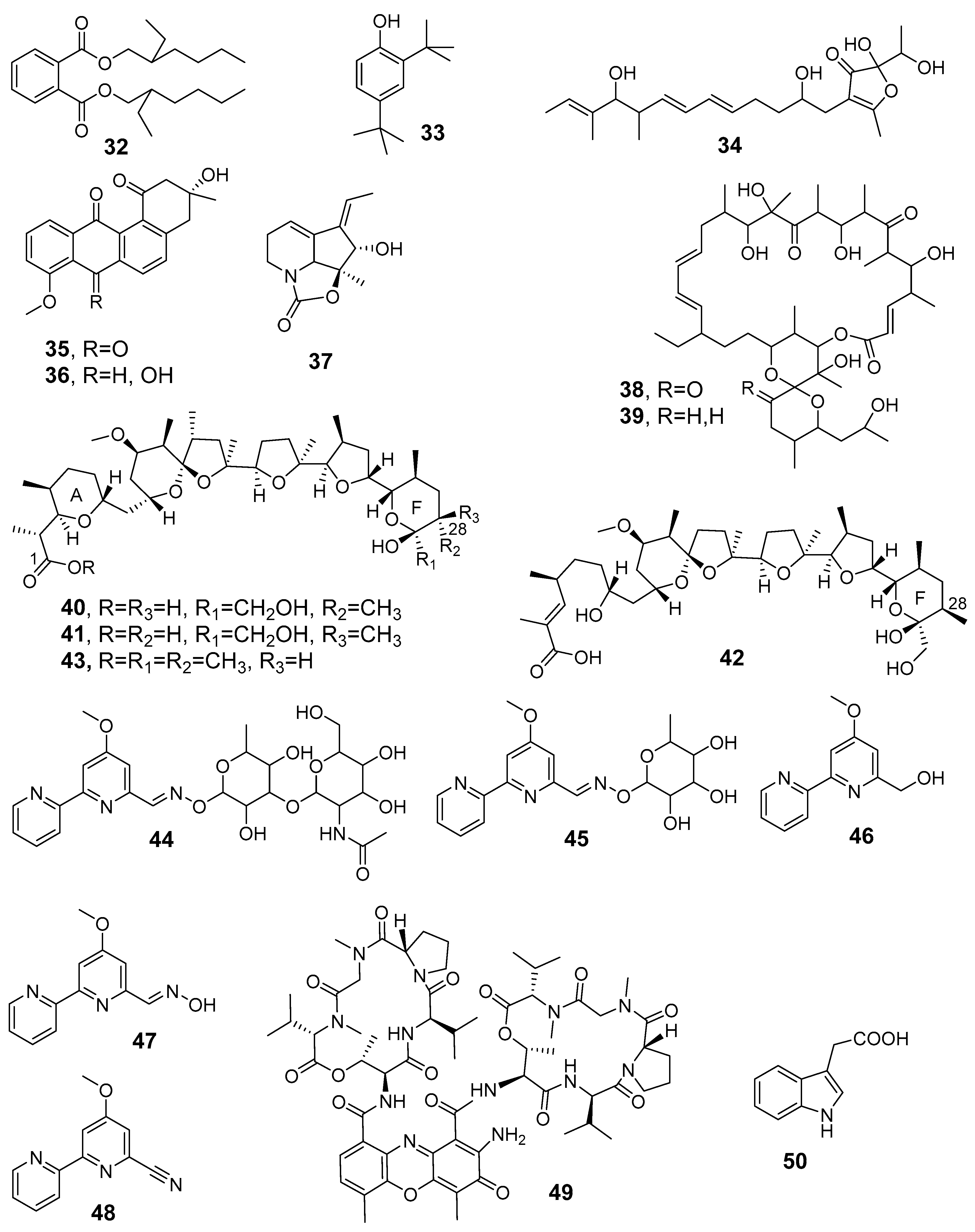 Antibiotics 08 00172 g007 Antibiotics 08 00172 g007