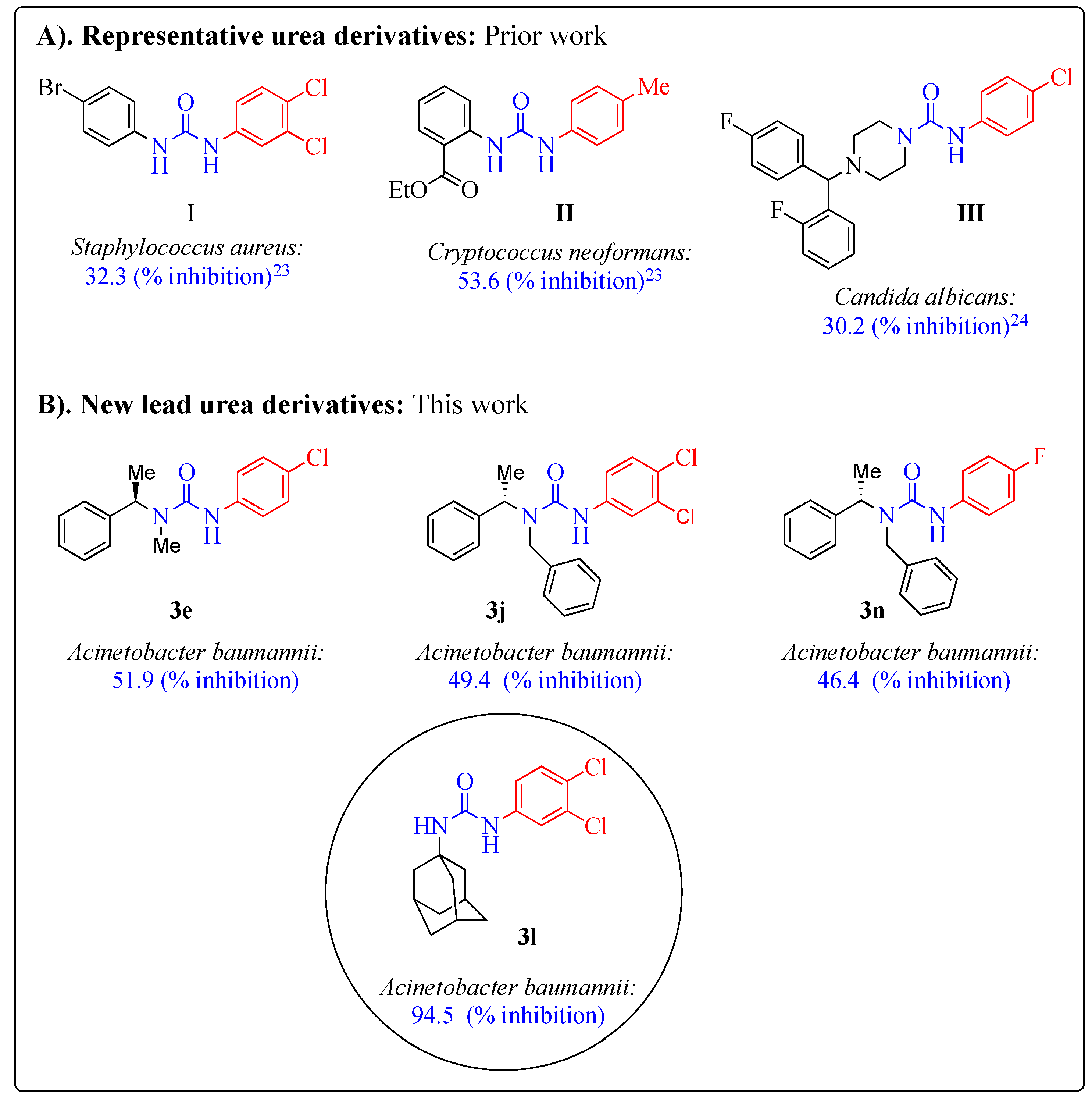 Antibiotics 08 00178 g001