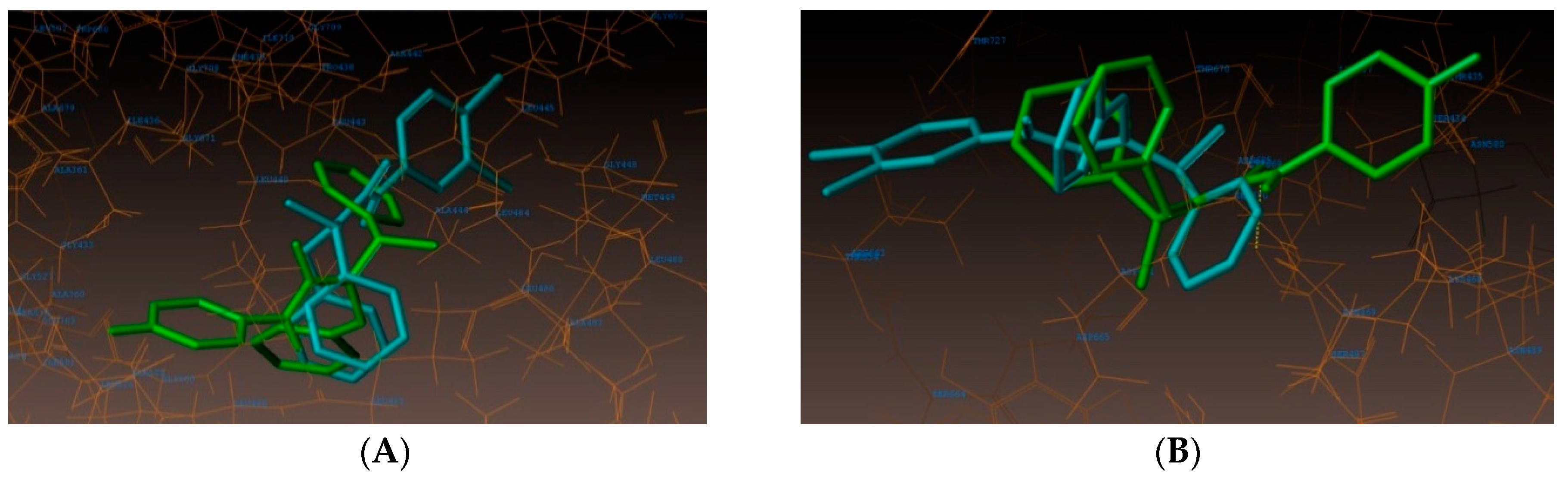 Antibiotics 08 00178 g006