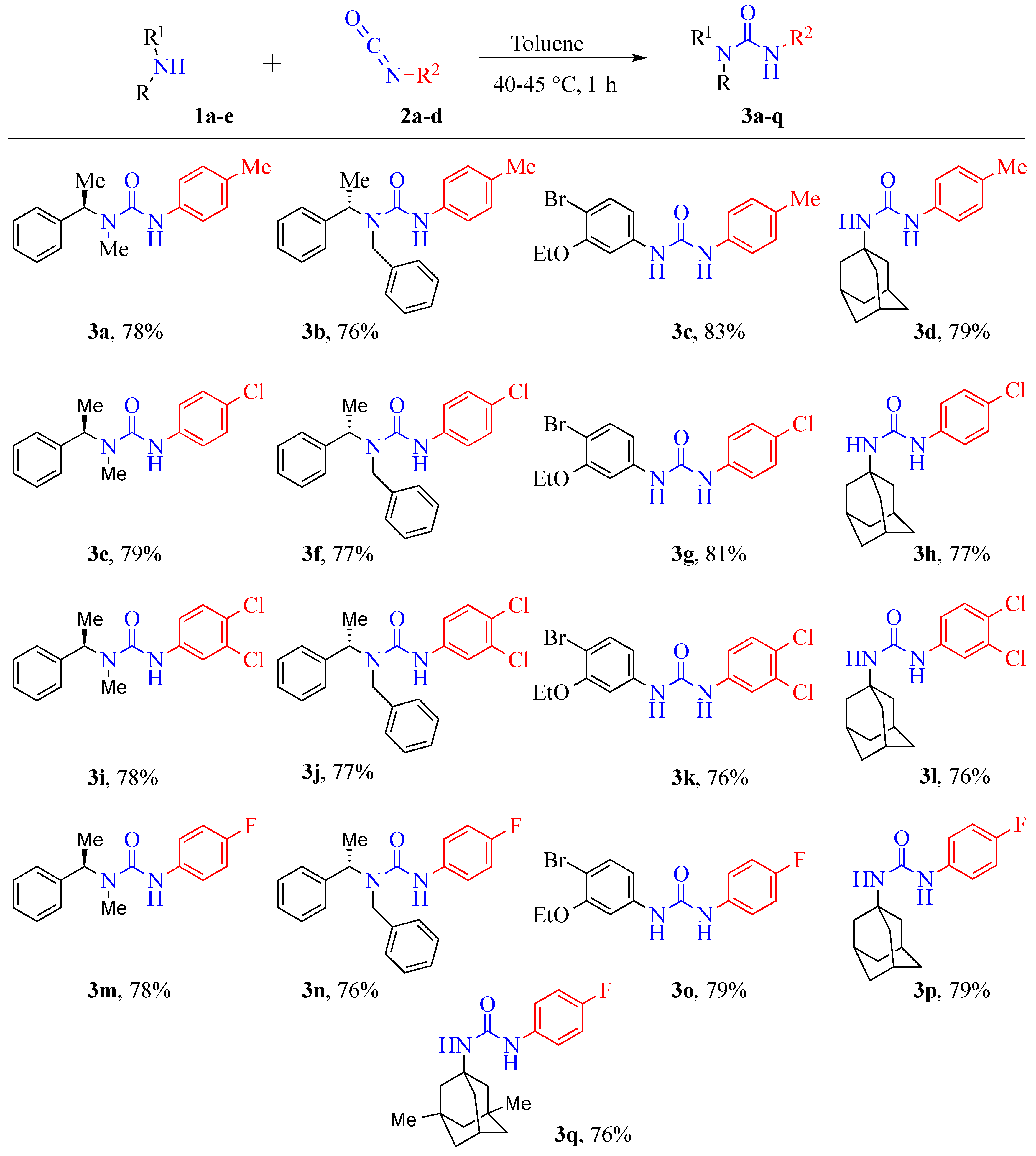 Antibiotics 08 00178 sch001