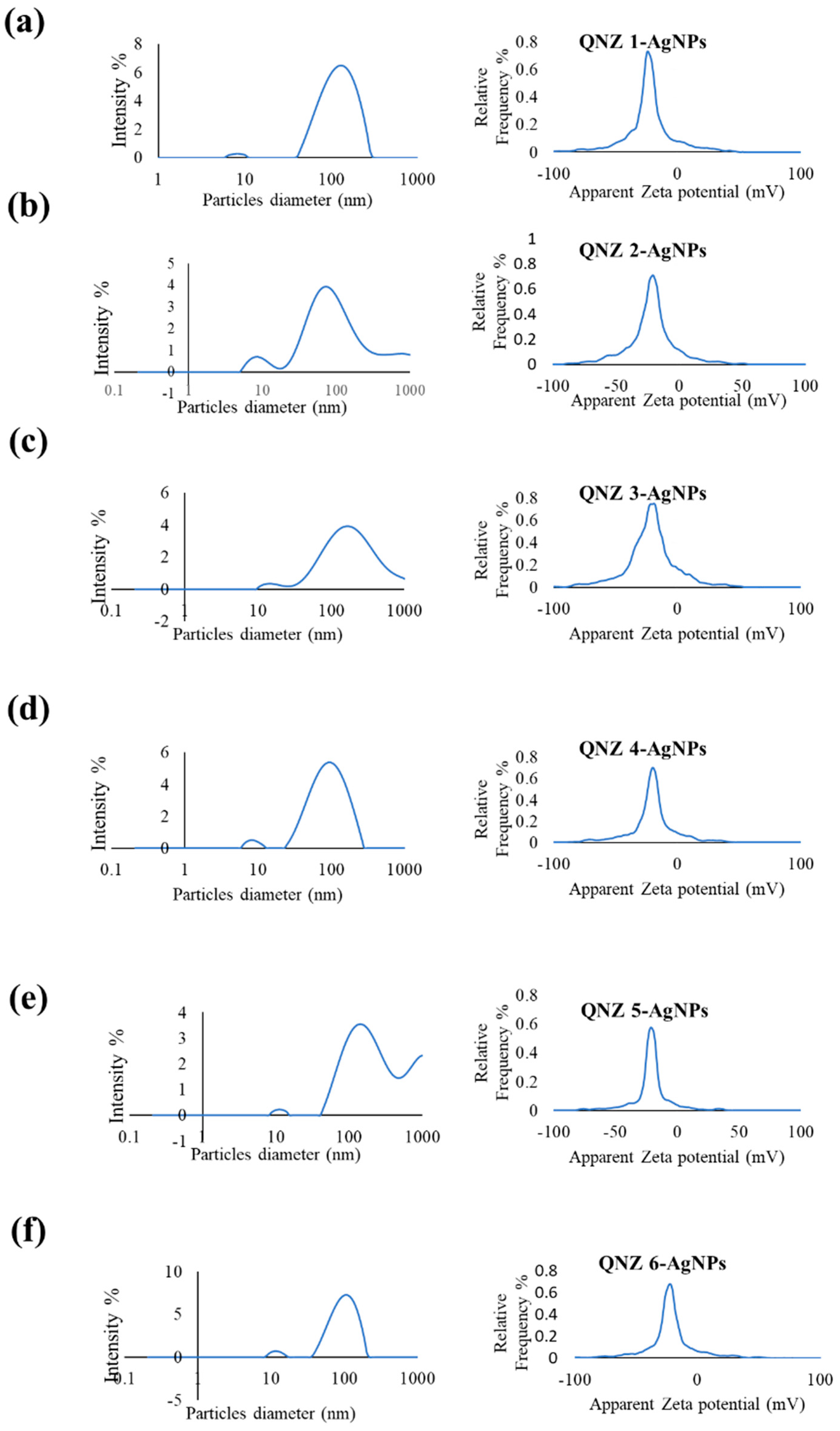 Antibiotics 08 00179 g002