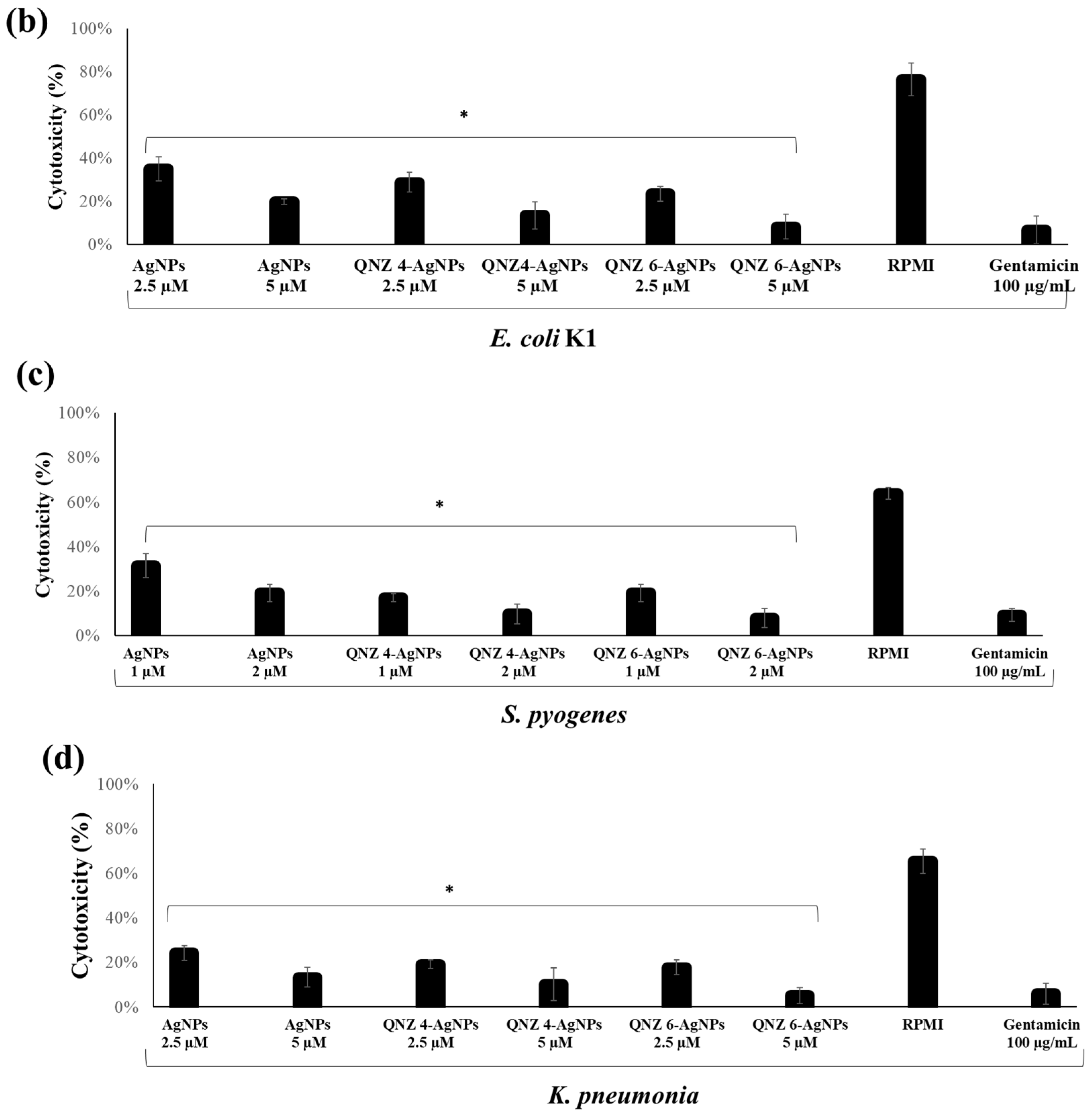 Antibiotics 08 00179 g009b