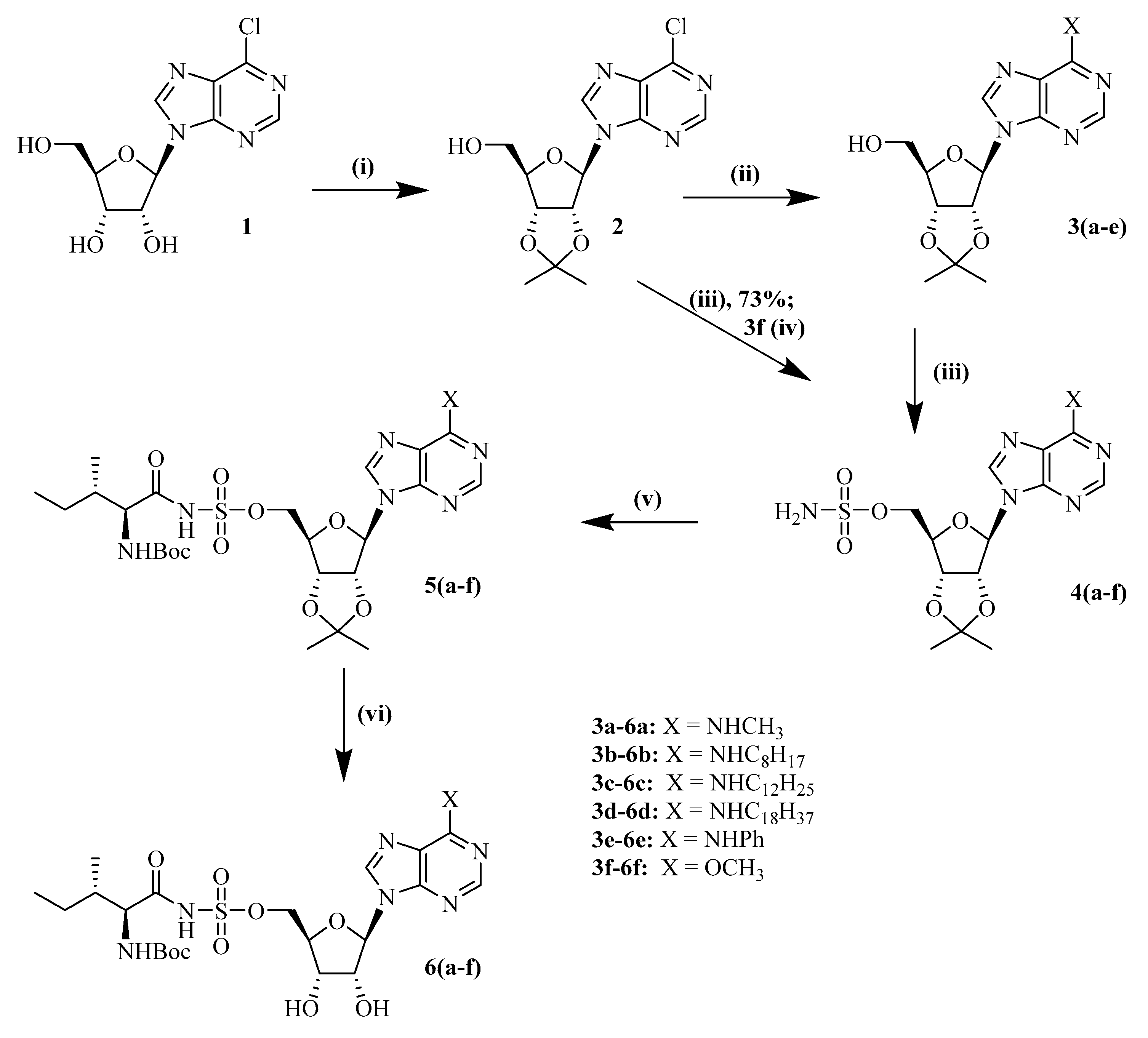 Antibiotics 08 00180 sch002