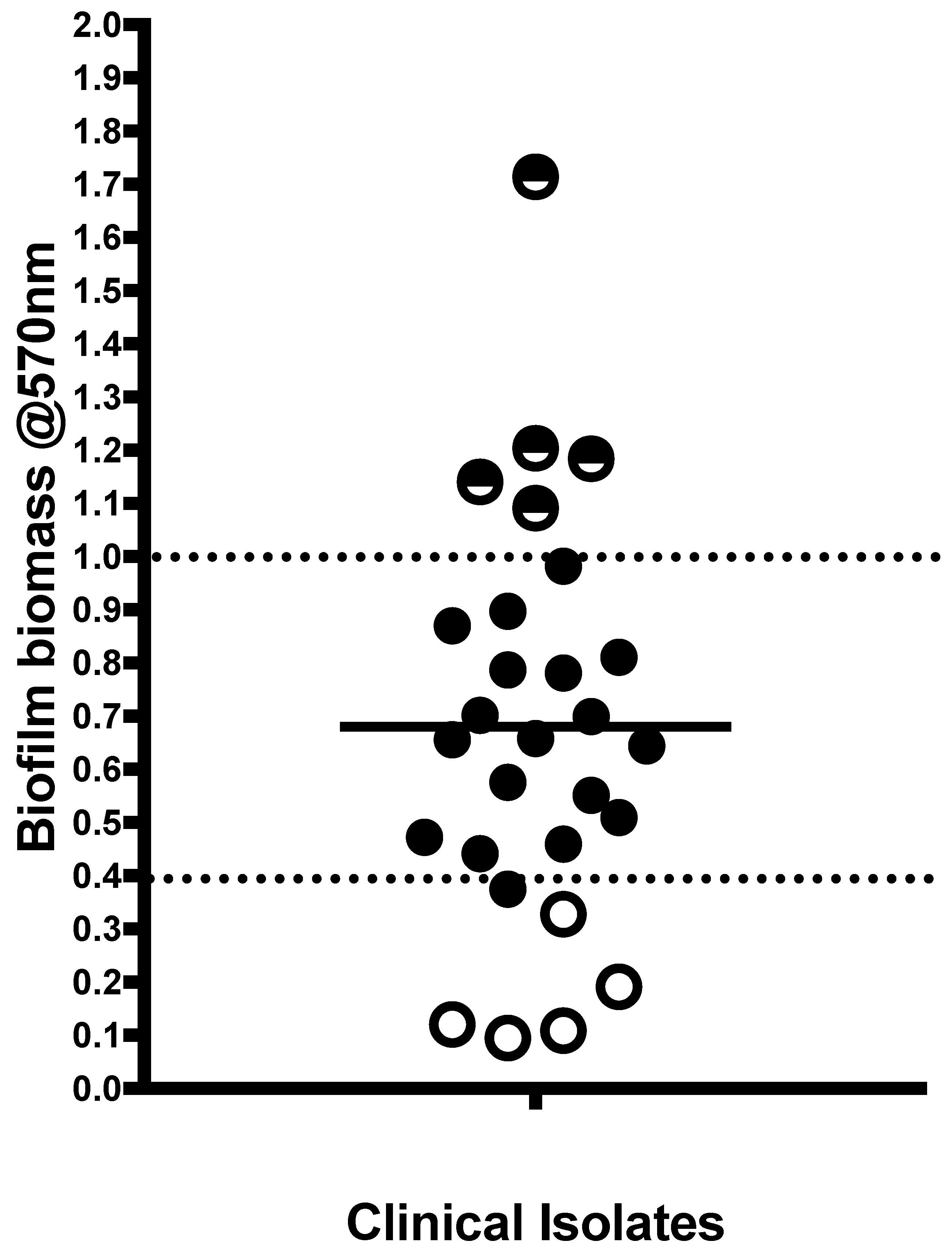 Antibiotics 08 00204 g001