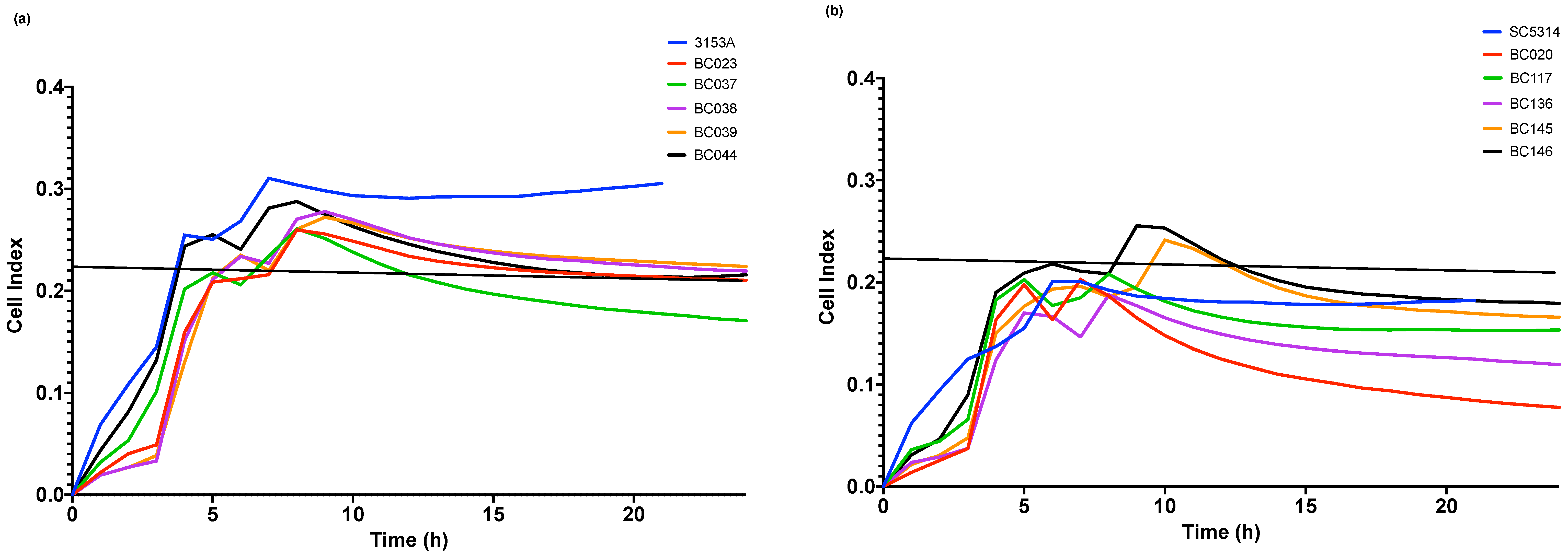 Antibiotics 08 00204 g002