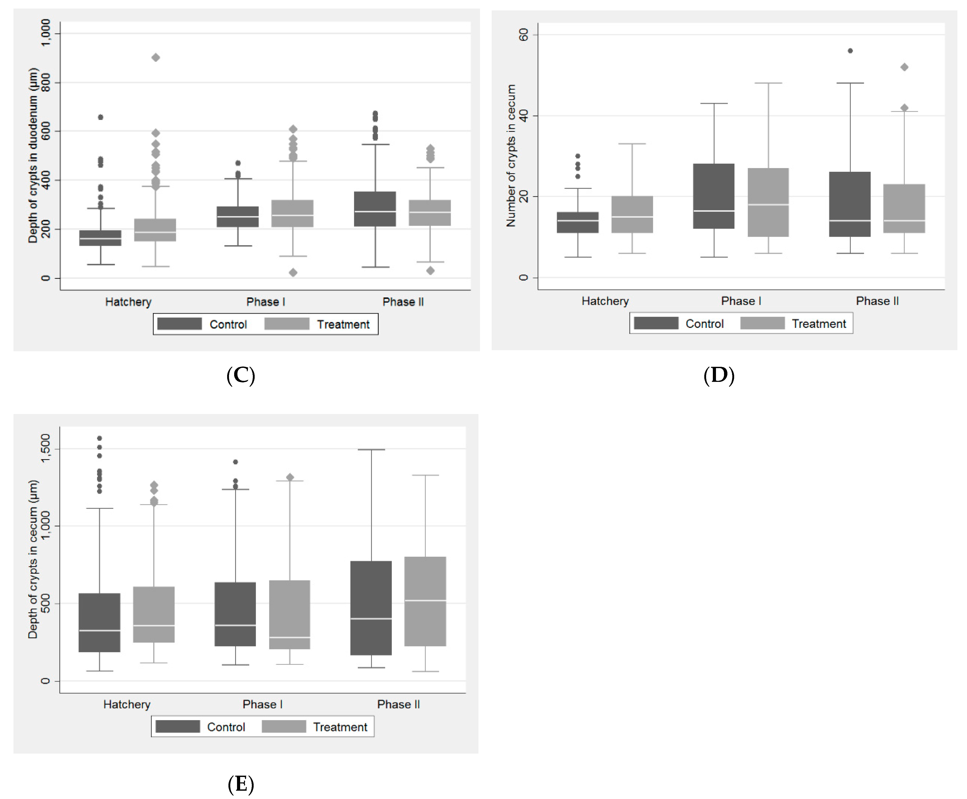 Antibiotics 08 00215 g001b