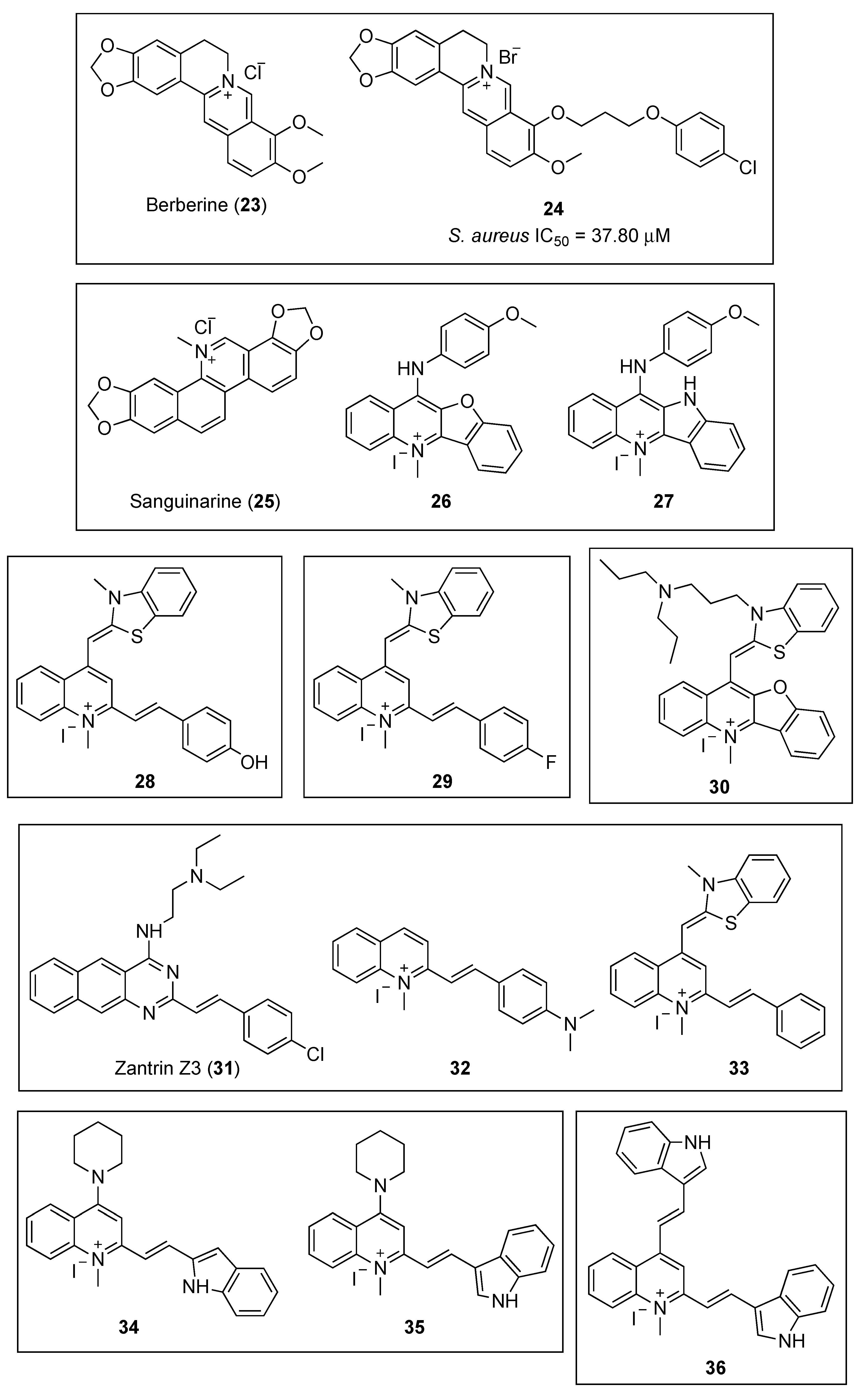 Antibiotics 08 00217 g006
