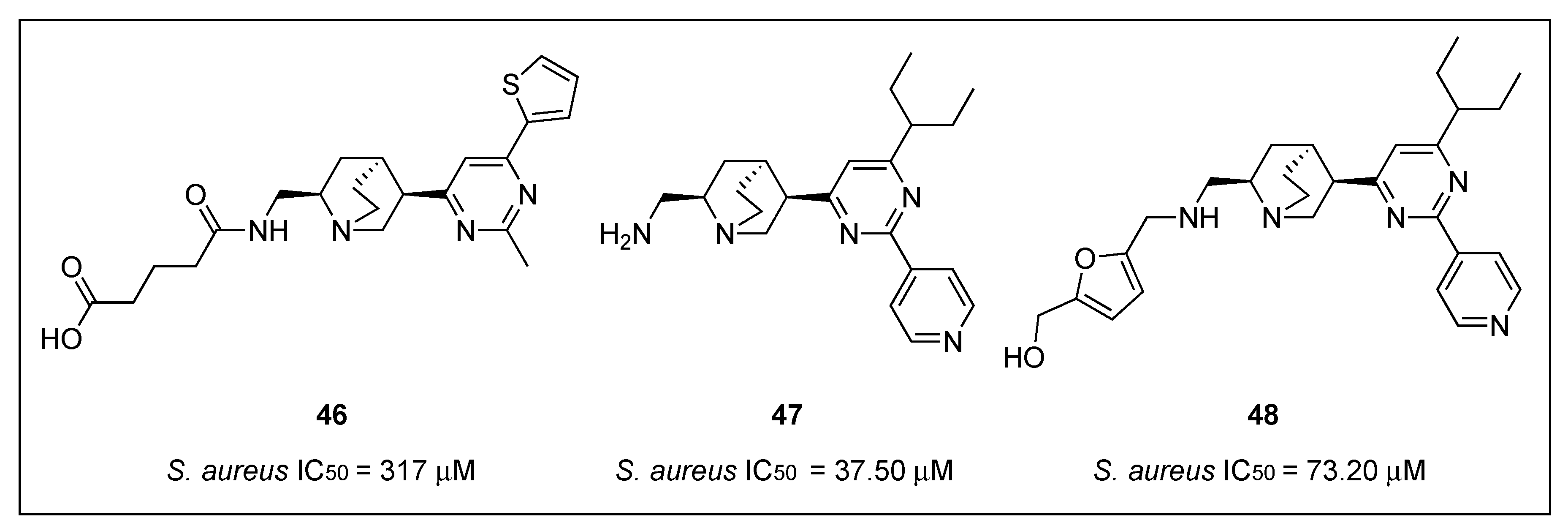 Antibiotics 08 00217 g009