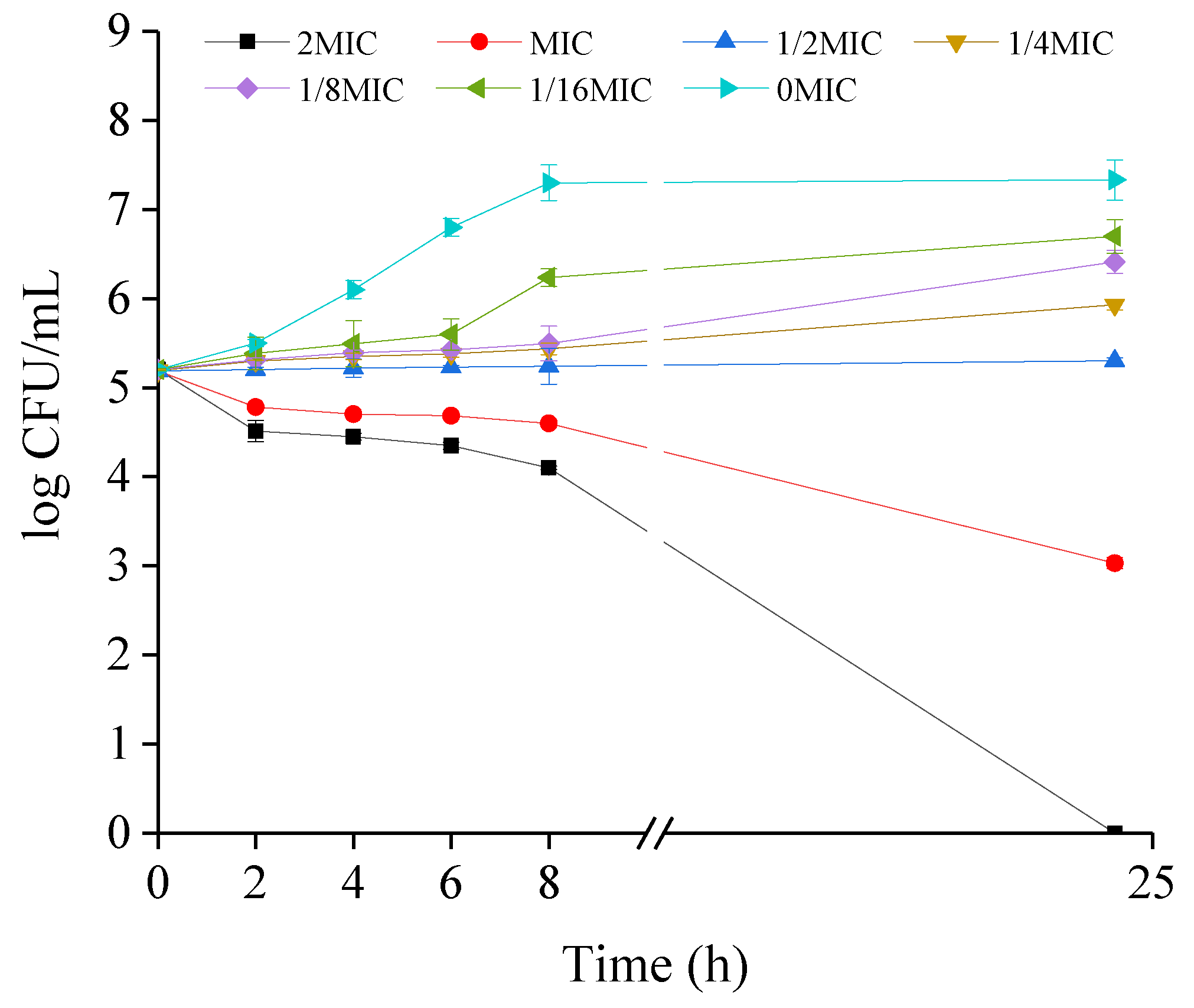 Antibiotics 08 00220 g001