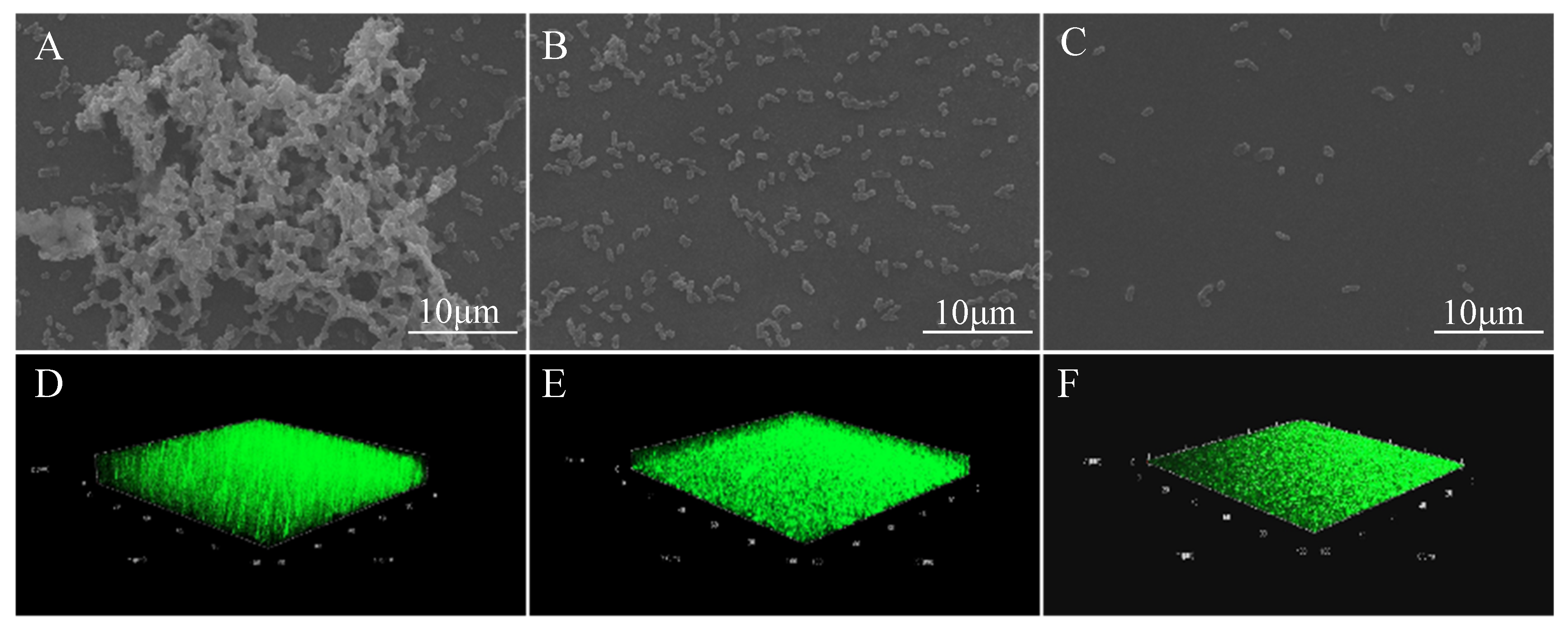Antibiotics 08 00220 g007
