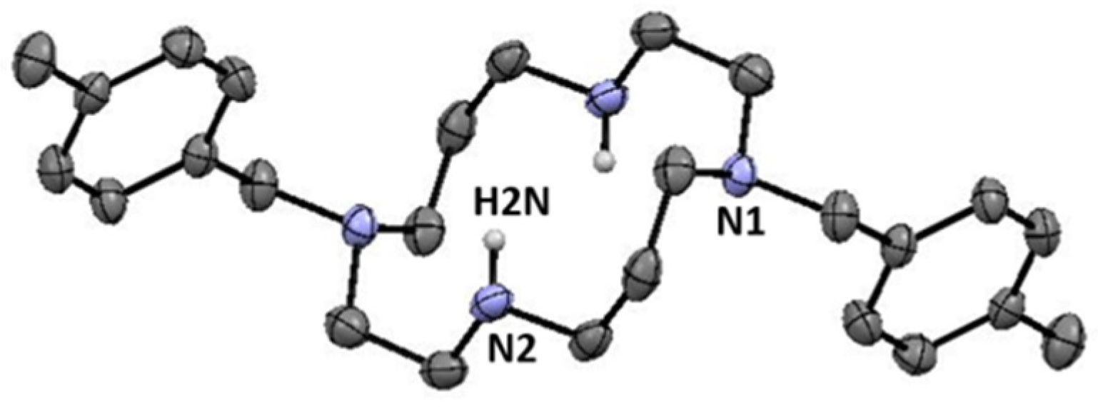 Antibiotics 08 00224 g001