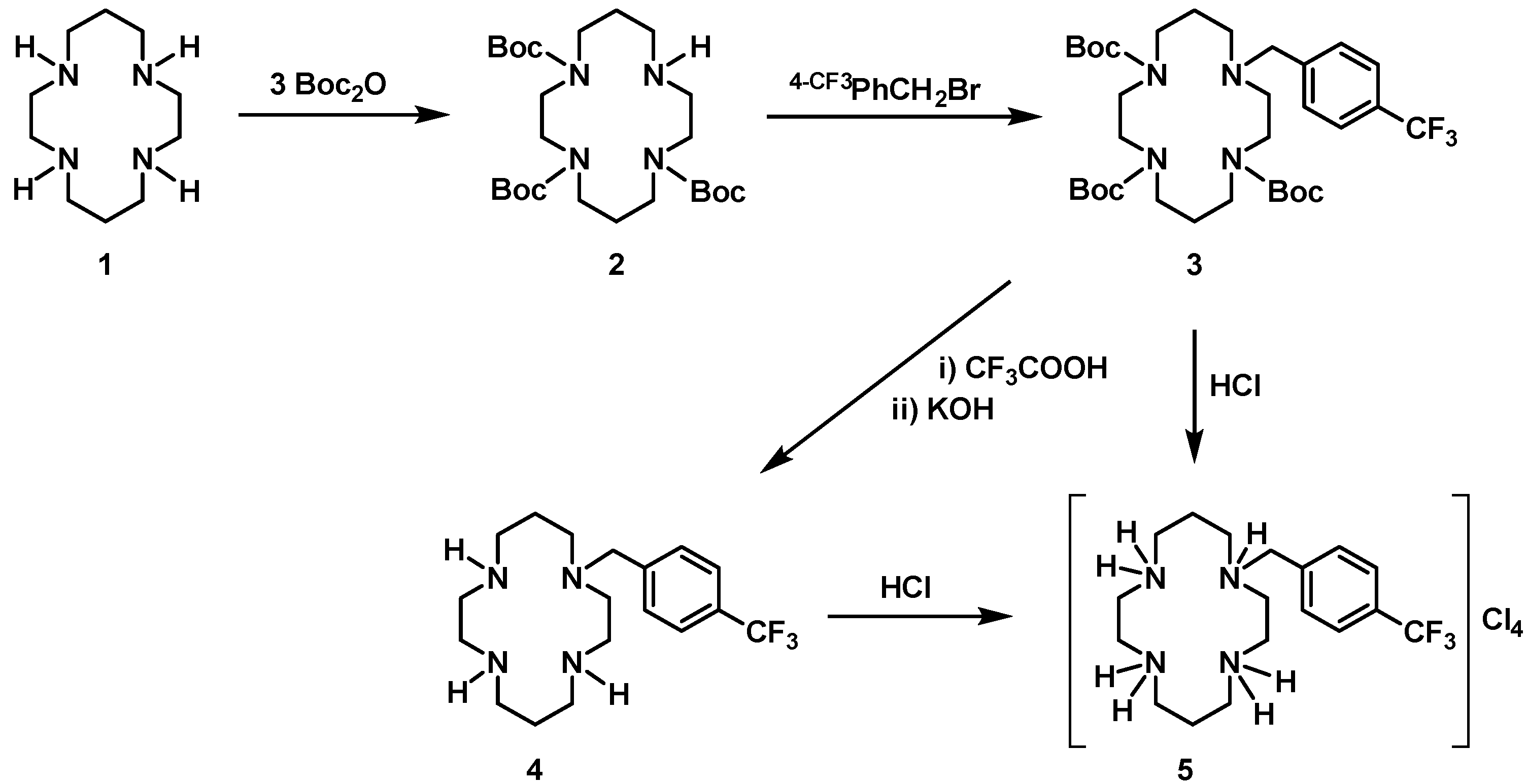 Antibiotics 08 00224 sch001