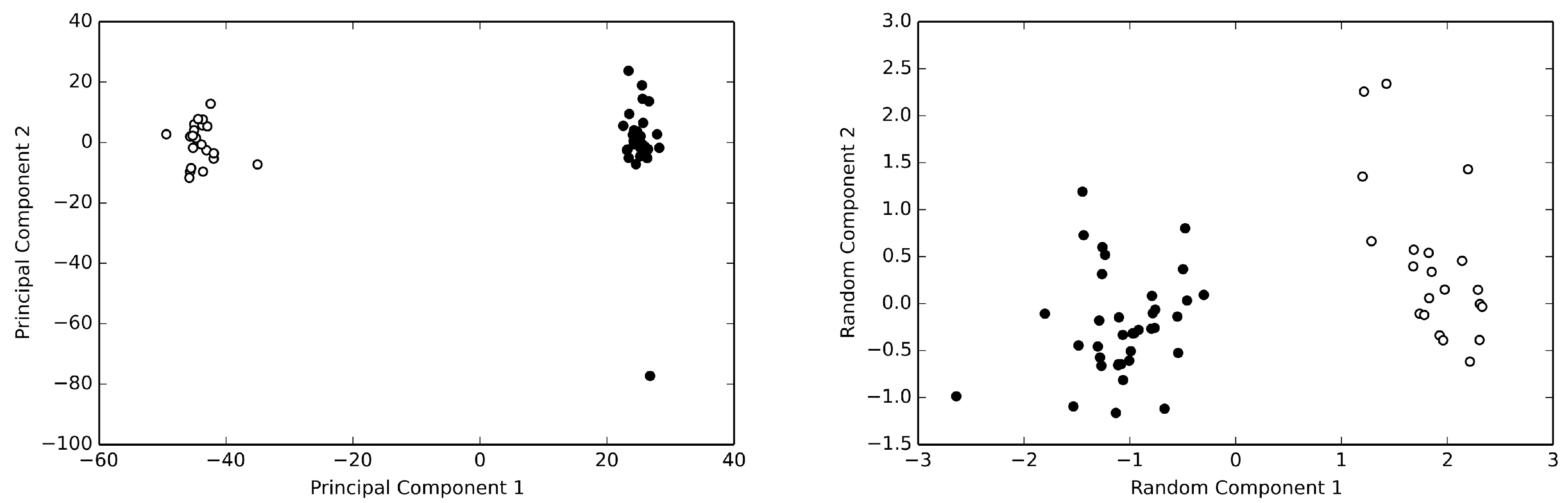Antibiotics 08 00225 g001