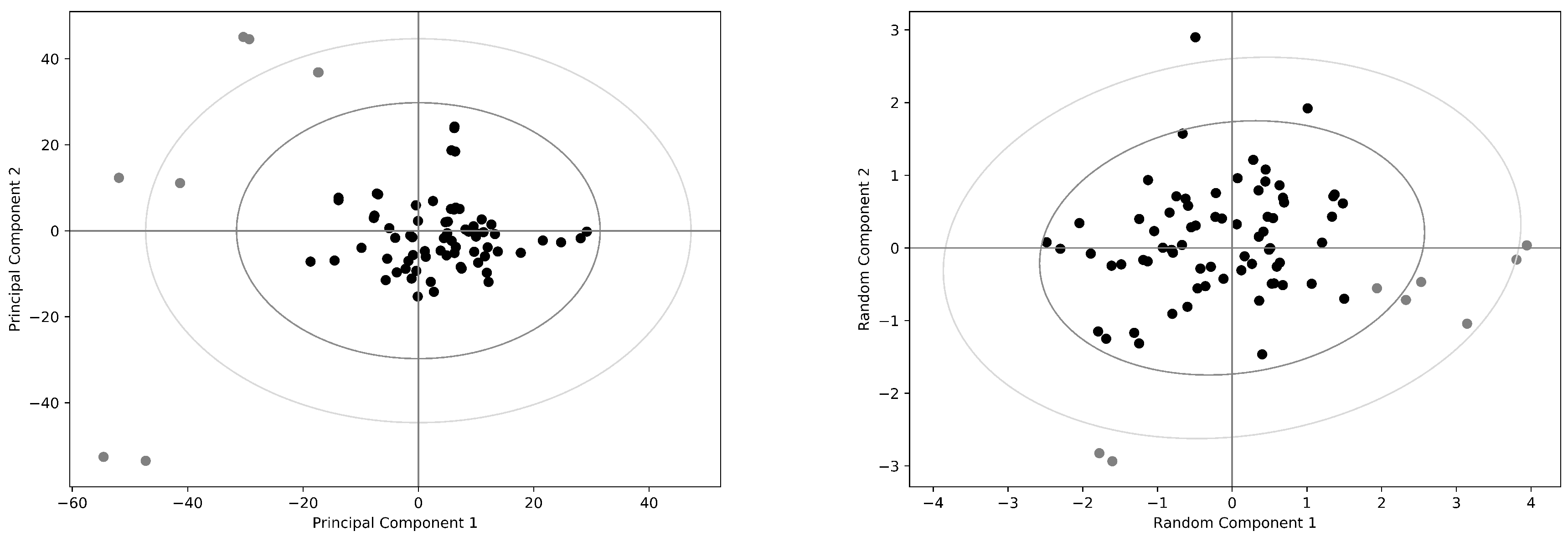 Antibiotics 08 00225 g002