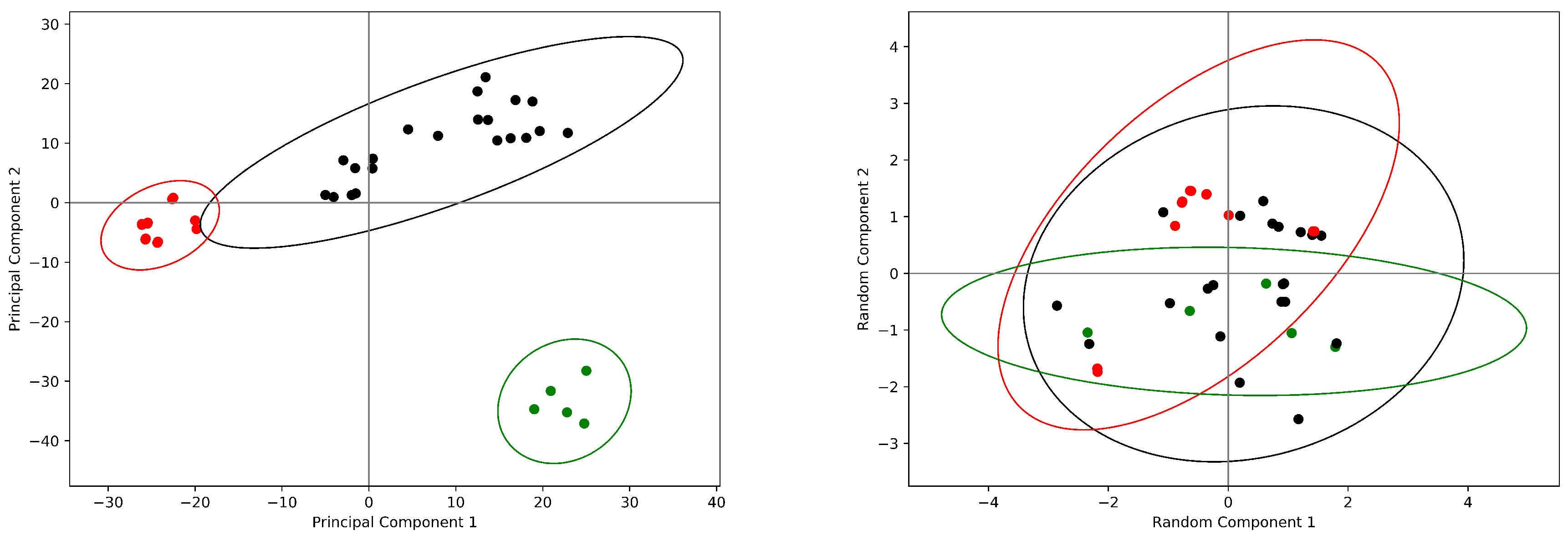 Antibiotics 08 00225 g003
