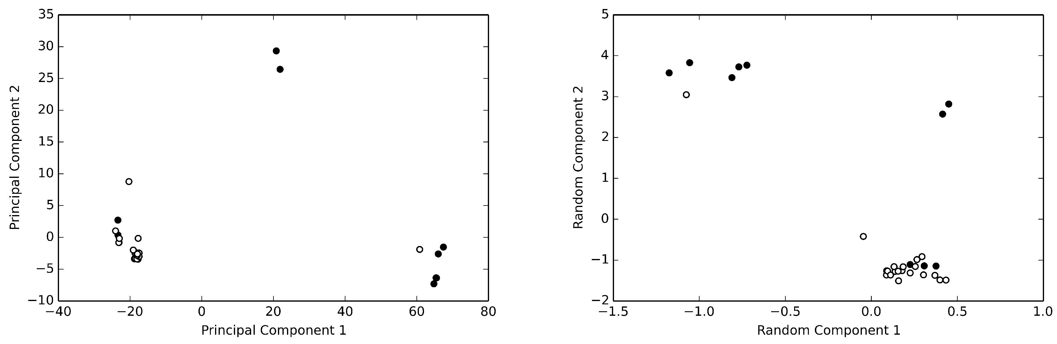 Antibiotics 08 00225 g005